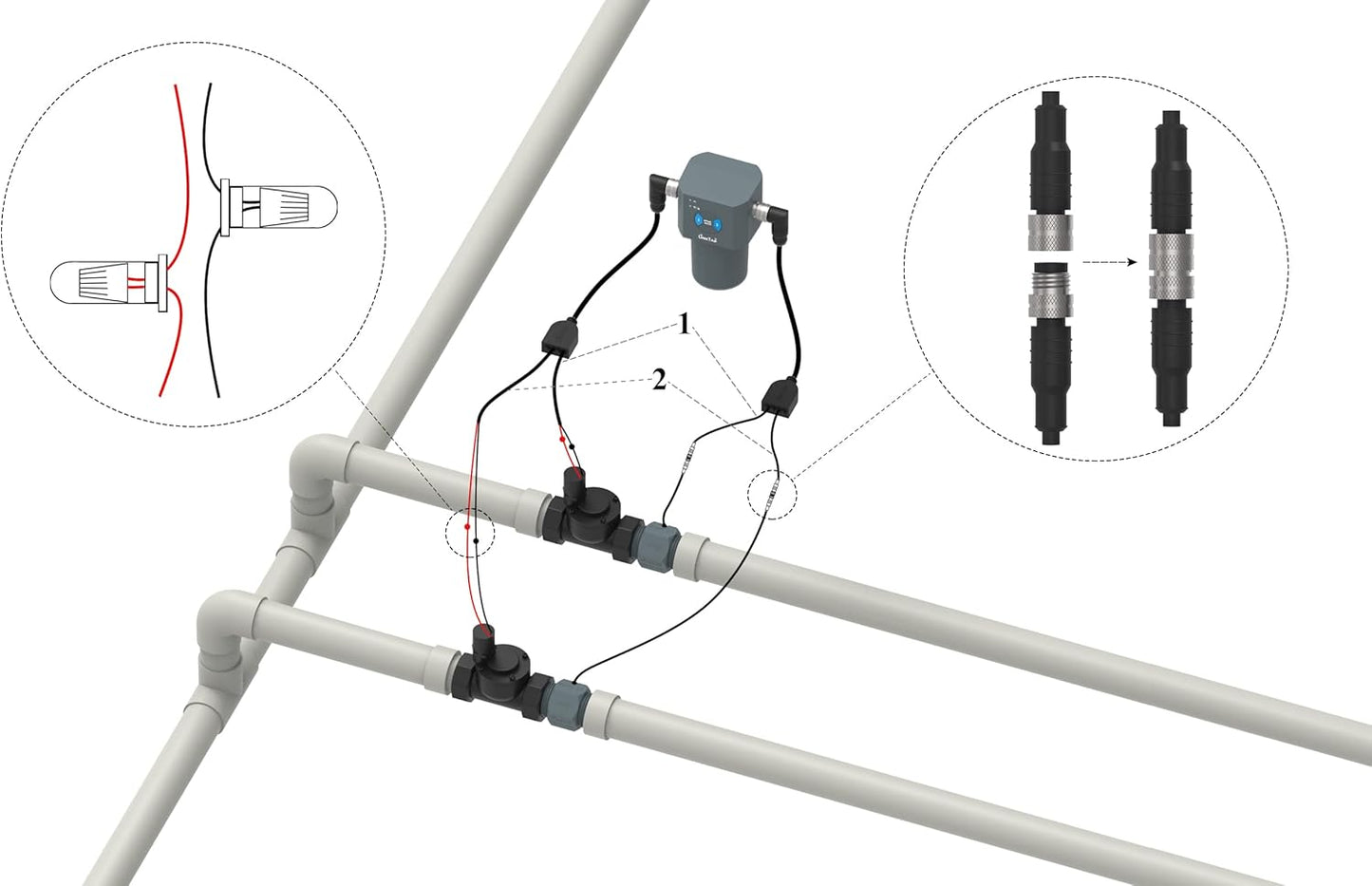2-Zonen Smart Bewässerungssteuerung (Indoor/Outdoor), 2-Zonen