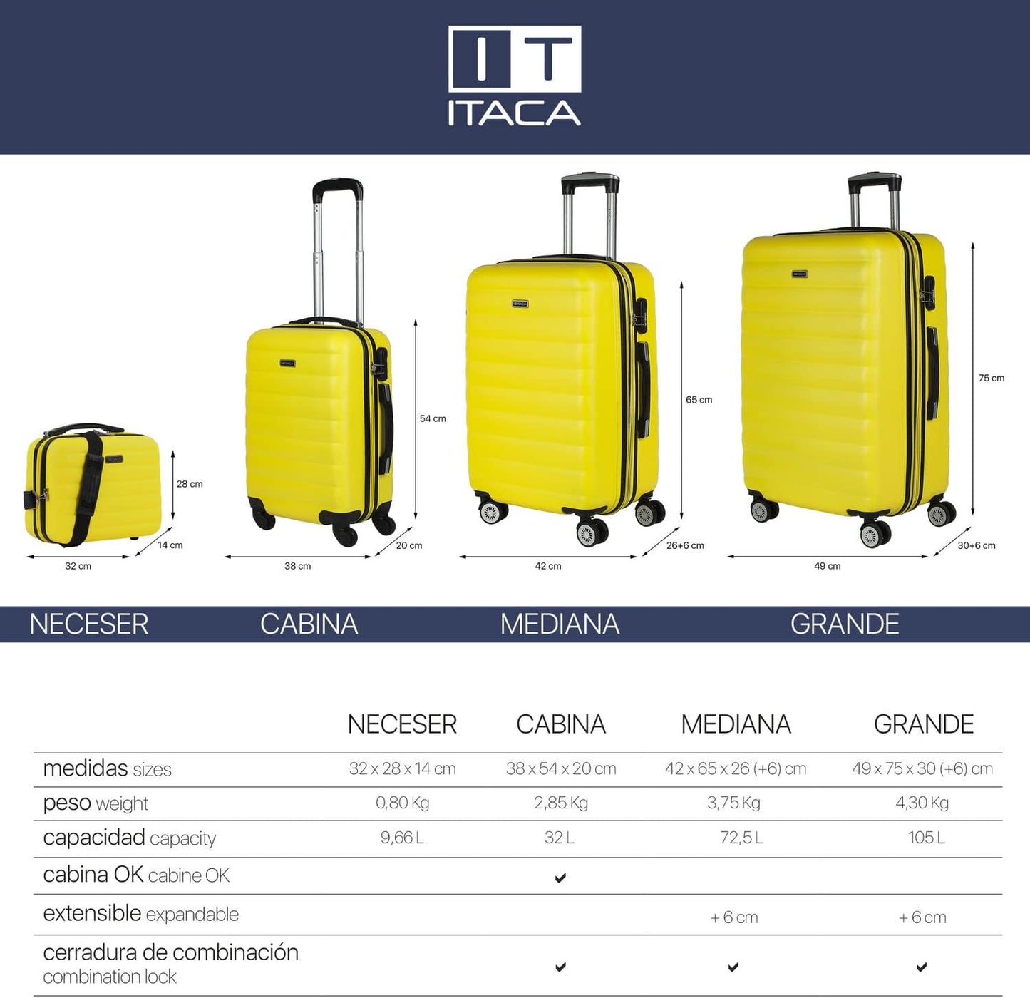 2-teiliges Reisekoffer-Set, Gelb S + M
