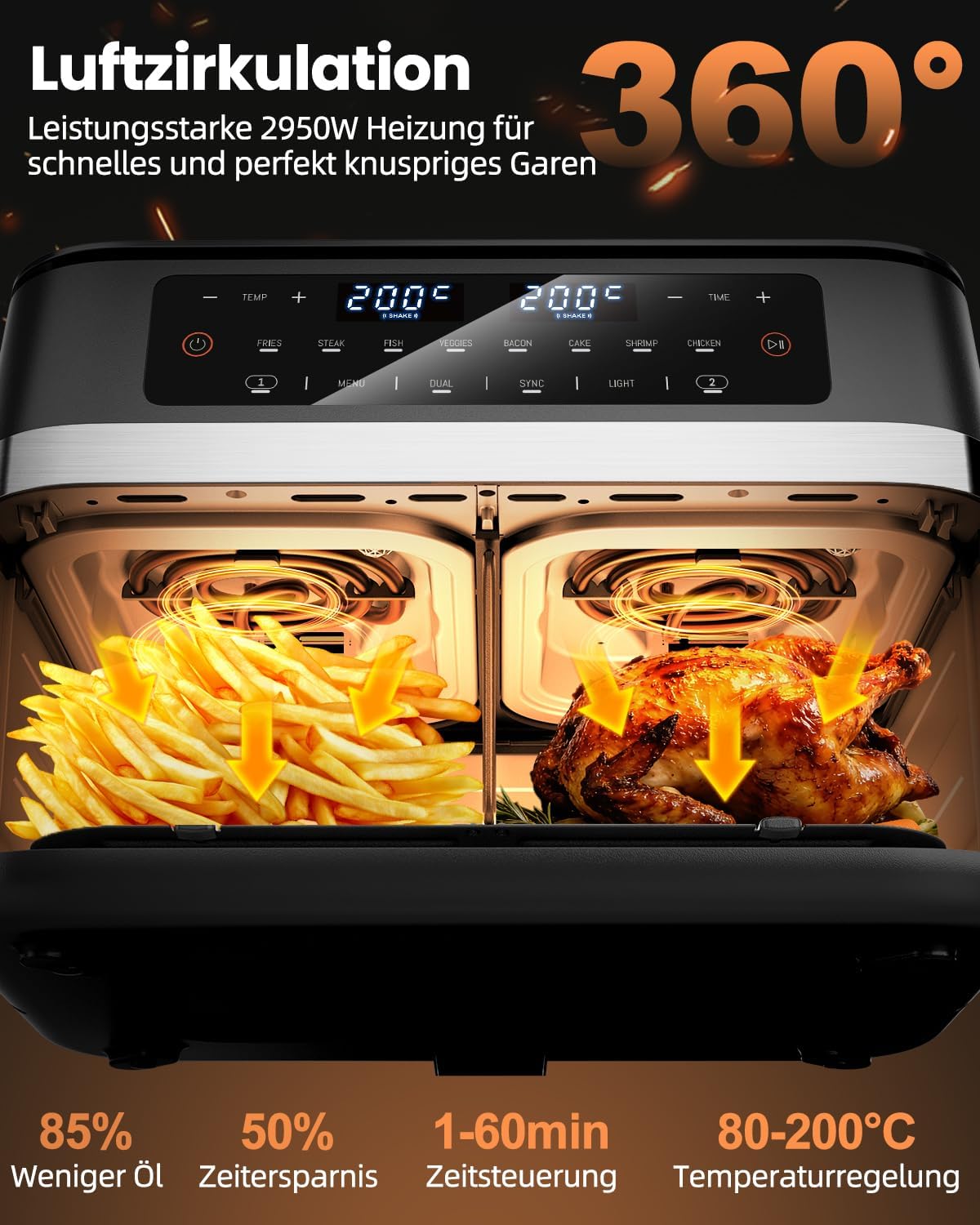 Heissluftfritteuse mit Doppelkammer, 12L