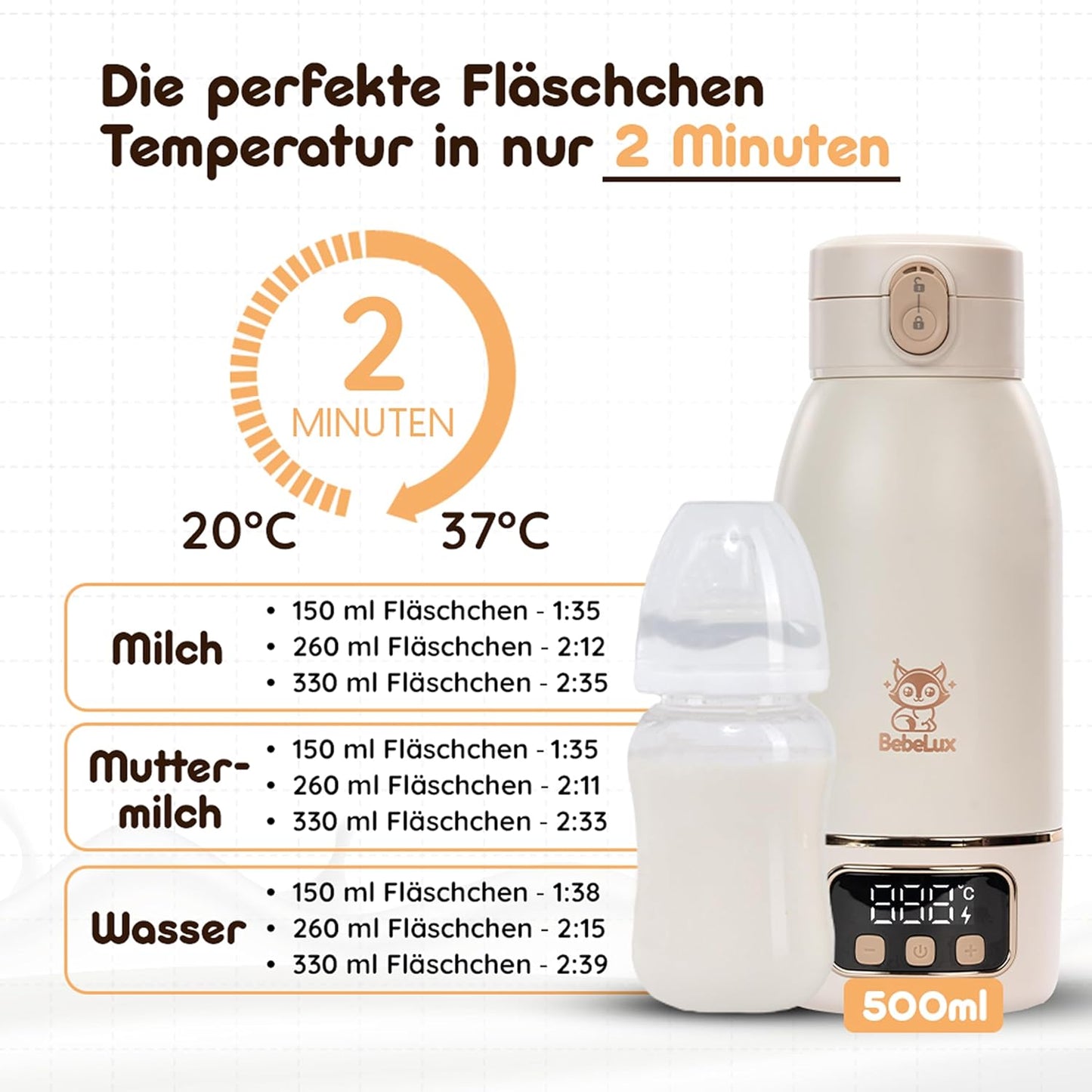 Babyflaschenwärmer & Sterilisator, Beige LUX MOM KIT