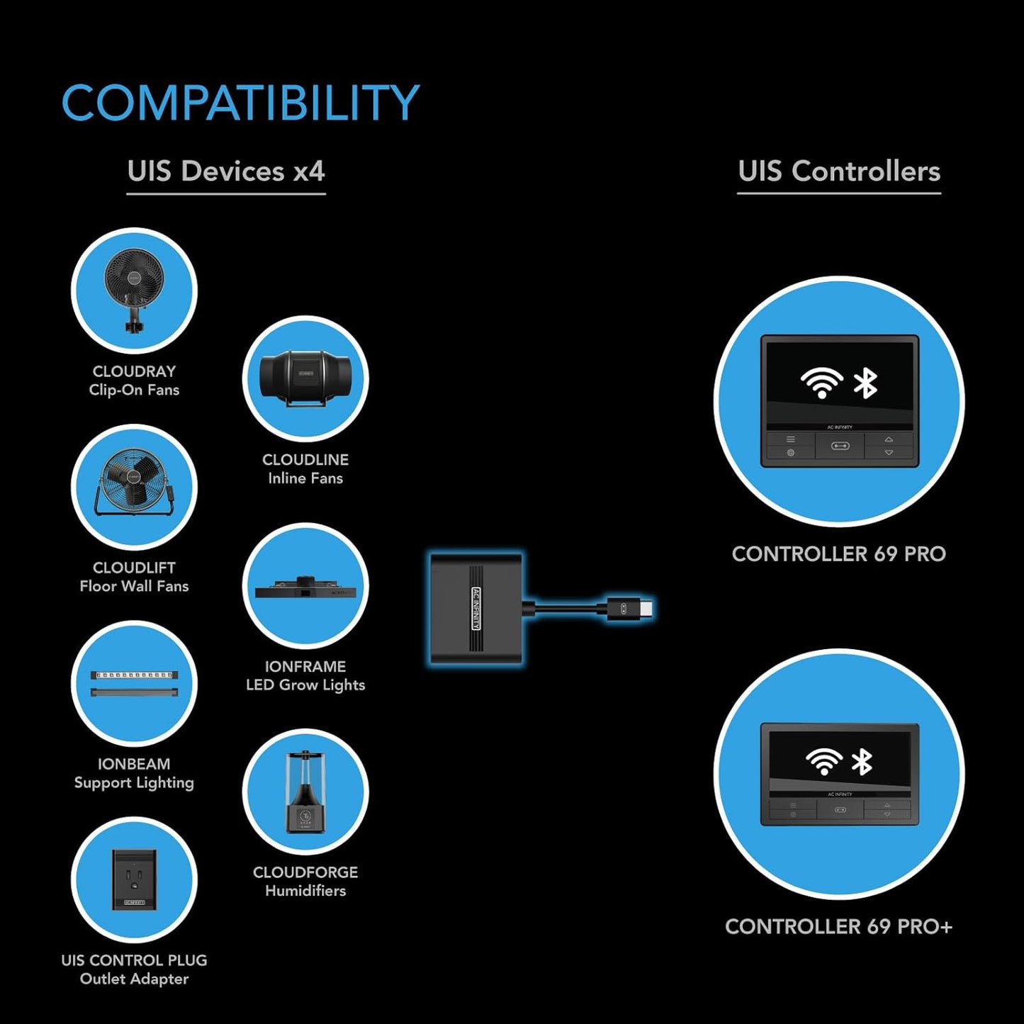 UIS-Splitter-Hub 4-Port Adapter-Dongle