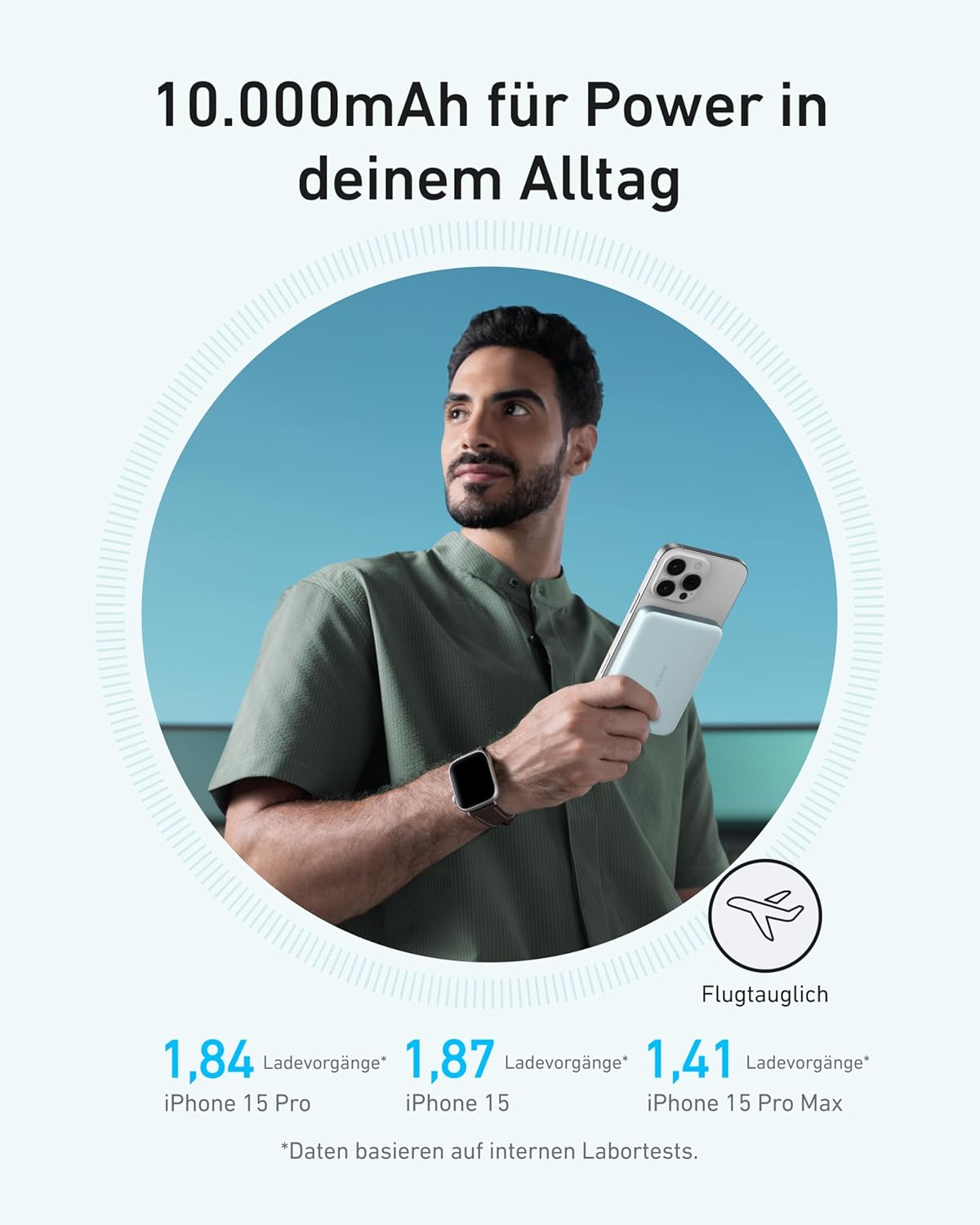 MagGo Powerbank für iPhone 15/14/13/12, Grün