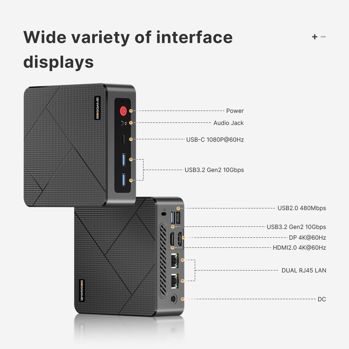 Mini-PC E4 mit Windows 11 Pro, Ryzen 5, 16GB RAM, 3550H 16G+1T-Dual Lan