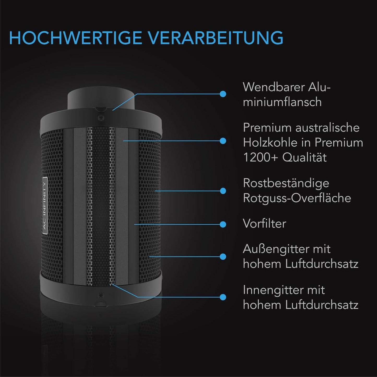 Aktivkohlefilter für Inline-Lüfter, 10-Inch