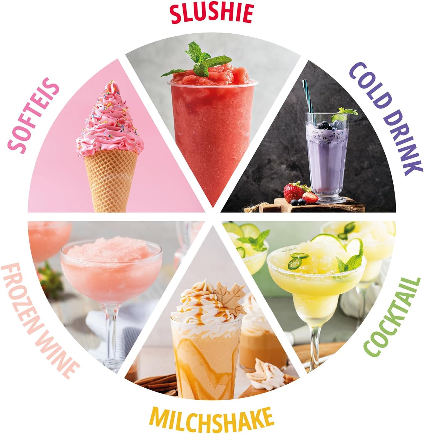 2in1 Slush- & Softeismaschine 48965 Sofia, Schwarz
