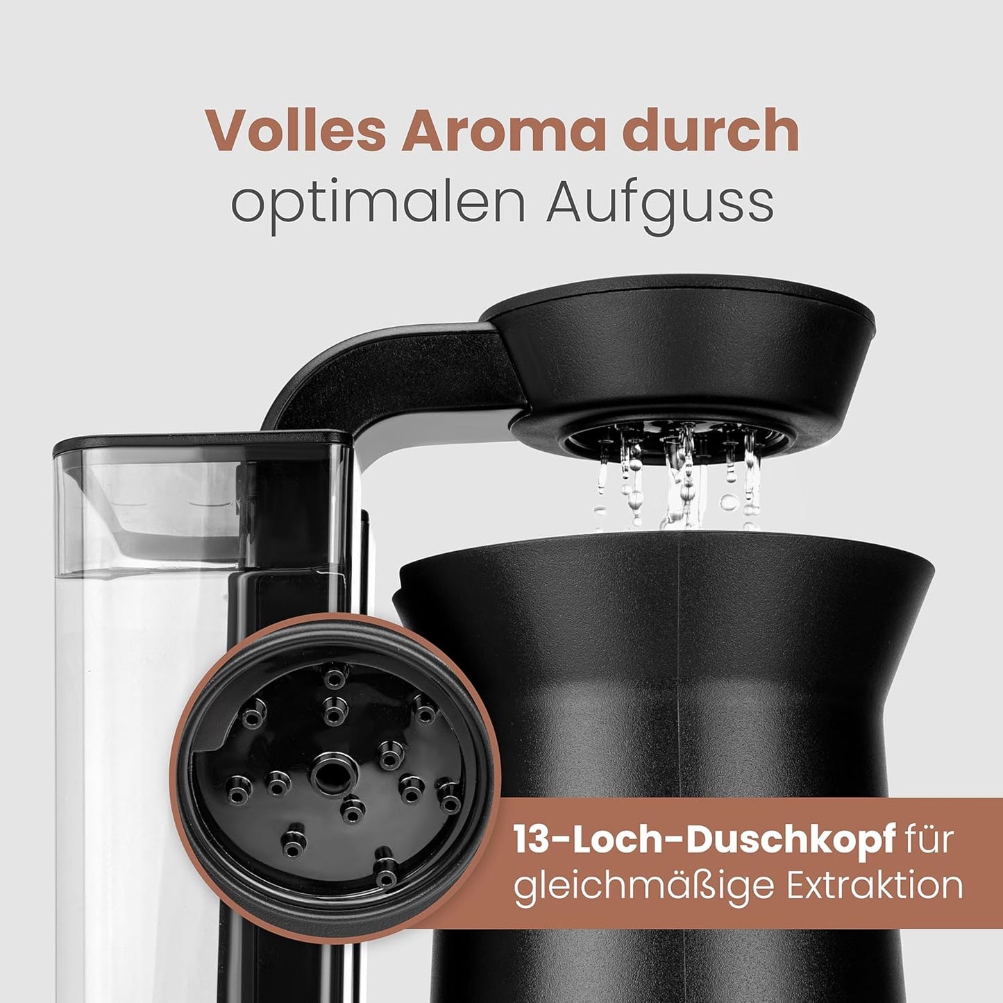 Filterkaffeemaschine mit Duschkopf-System (400ml)