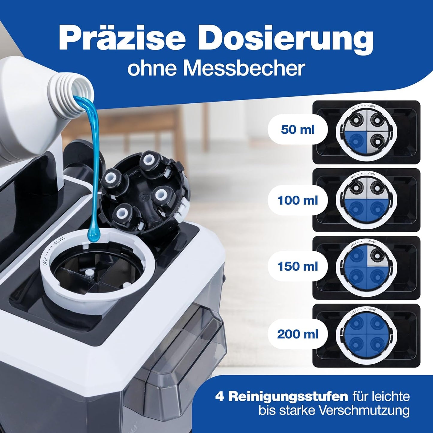 Polsterreiniger & Waschsauger, Gerät