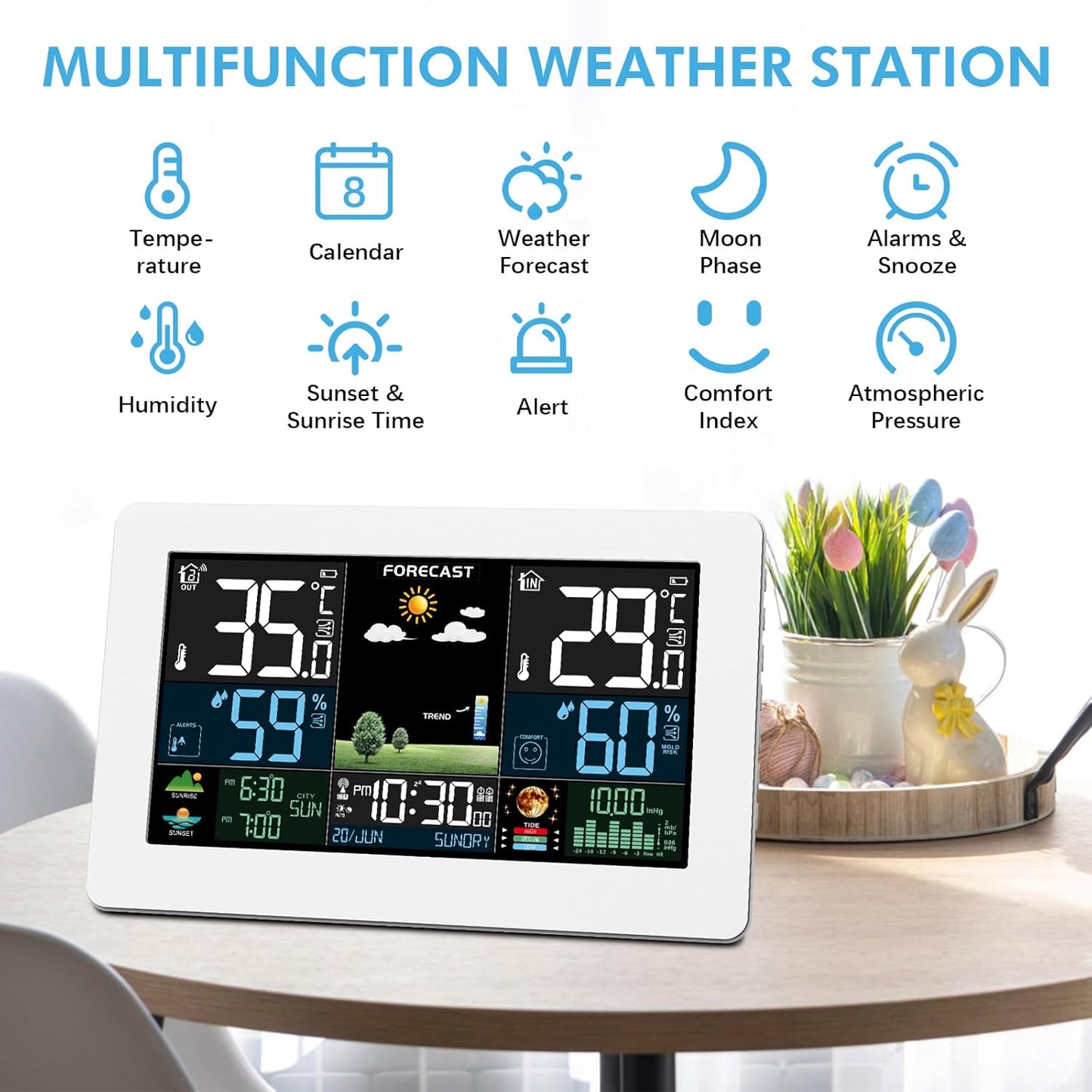Funk Wetterstation, Weiss