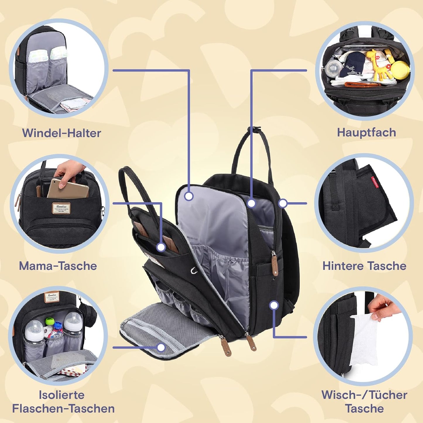 Baby Wickelrucksack mit Wickelauflage und Kinderwagengurten, Schwarz