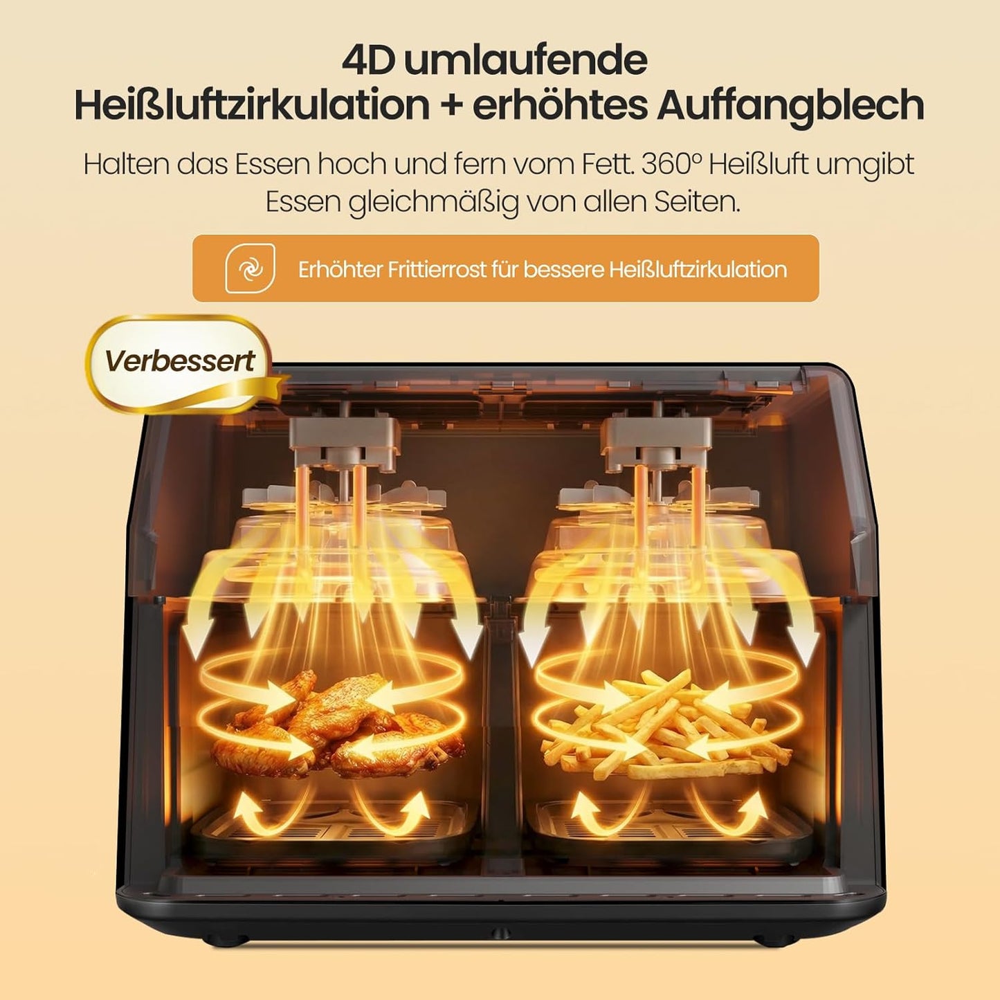 Doppelkammer Heissluftfritteuse, Schwarz 9L