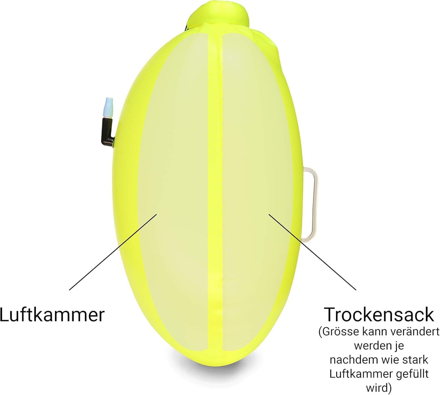 Schwimmboje & Trockensack, Gelb