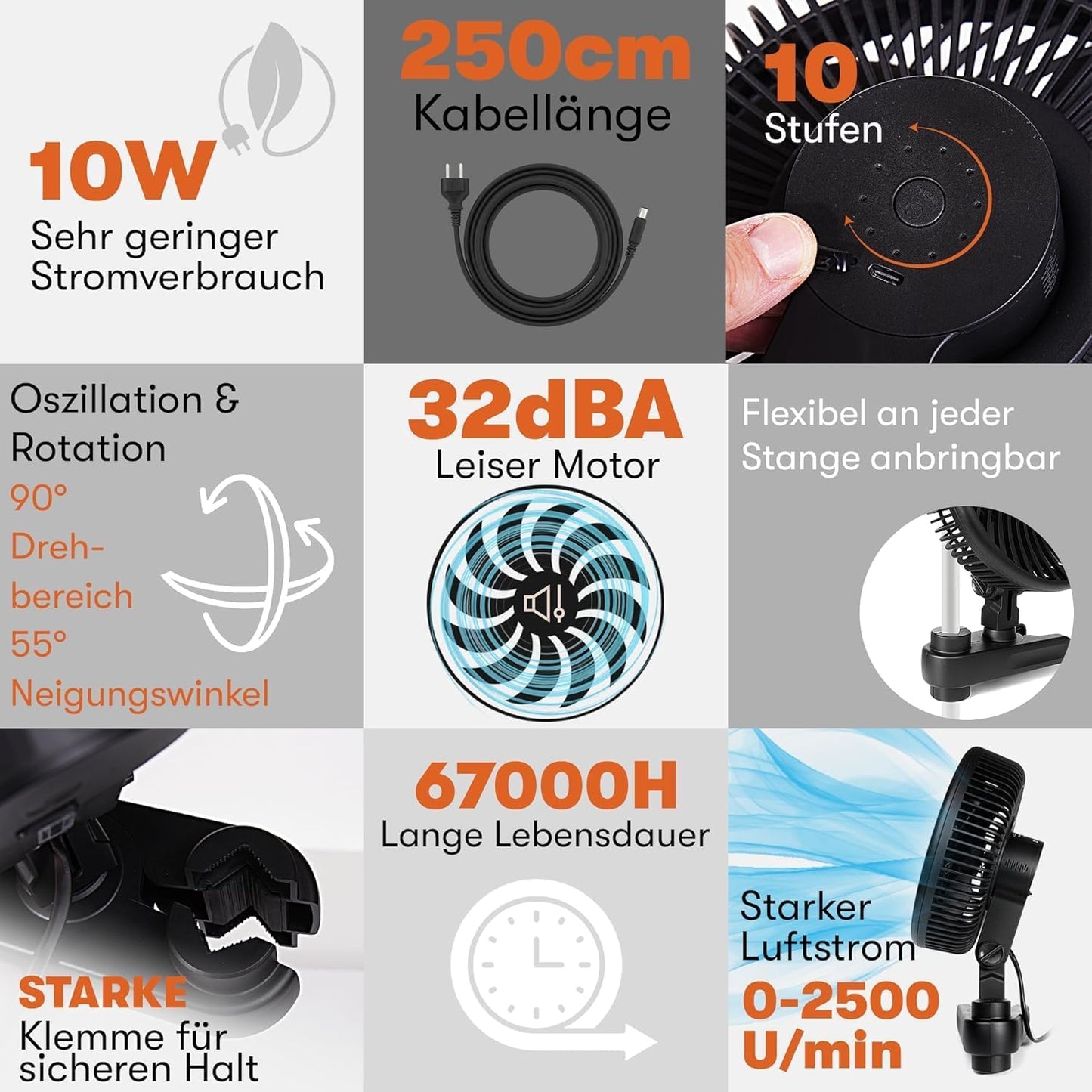Oszillierender Clip-Ventilator für Growboxen (10 Stufen), 1 Stück
