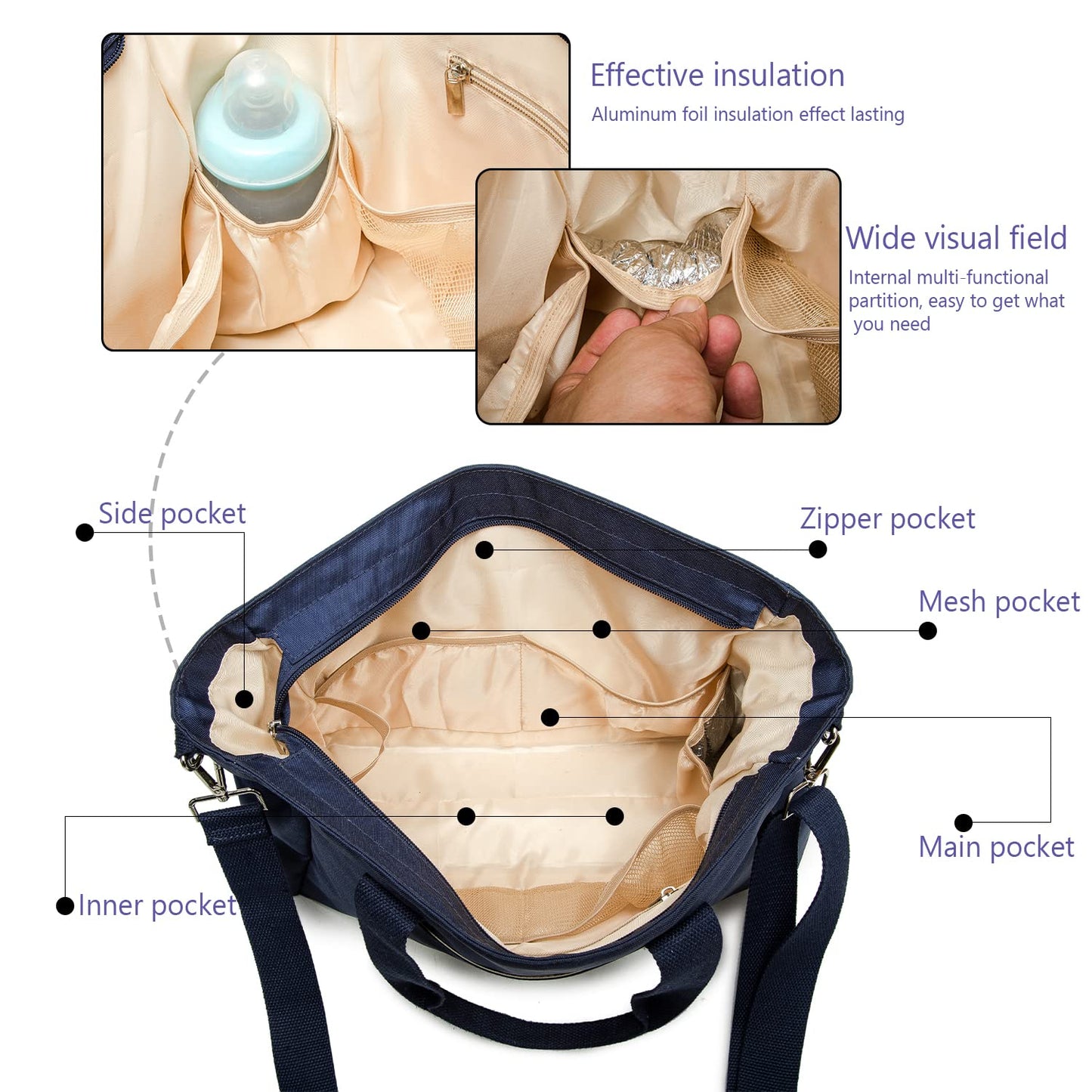 Baby Wickeltasche für unterwegs mit Isoliertasche, 40 x 28 x 12.8 CM Navy Blau