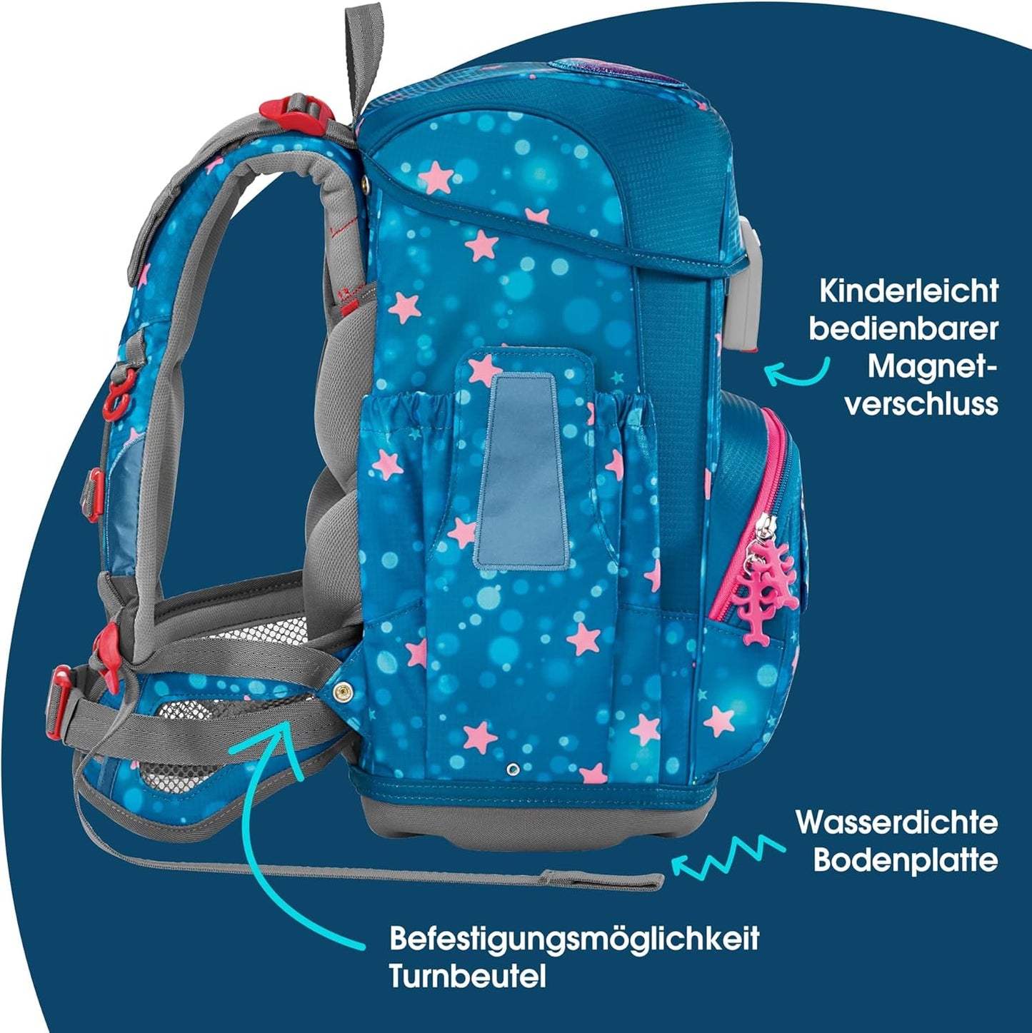 5-teiliges Schulranzen-Set, Mermaid Lola