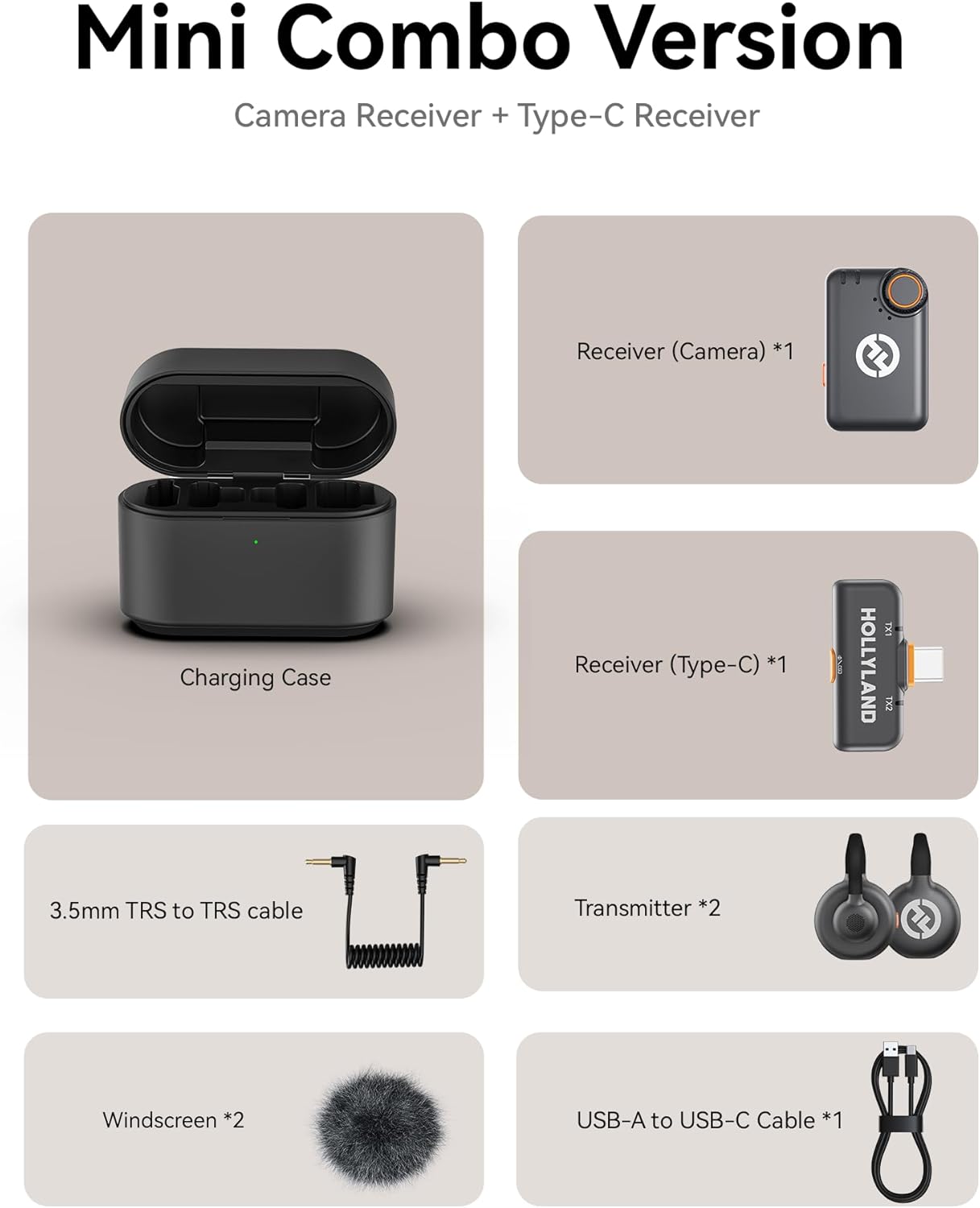 Lark M2S Mini Combo (2TX+2RX), Lark M2S (2TX+2RX+Ladegerät) Schwarz