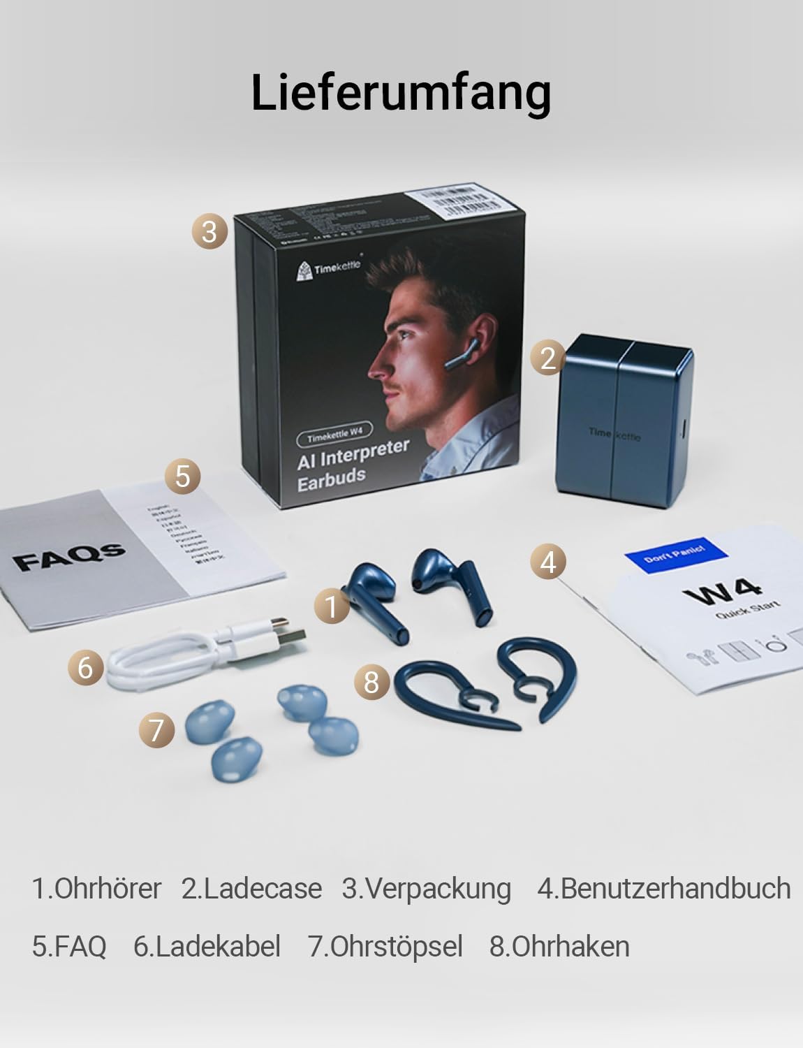 AI Übersetzer-Kopfhörer mit Simultanübersetzung, blau