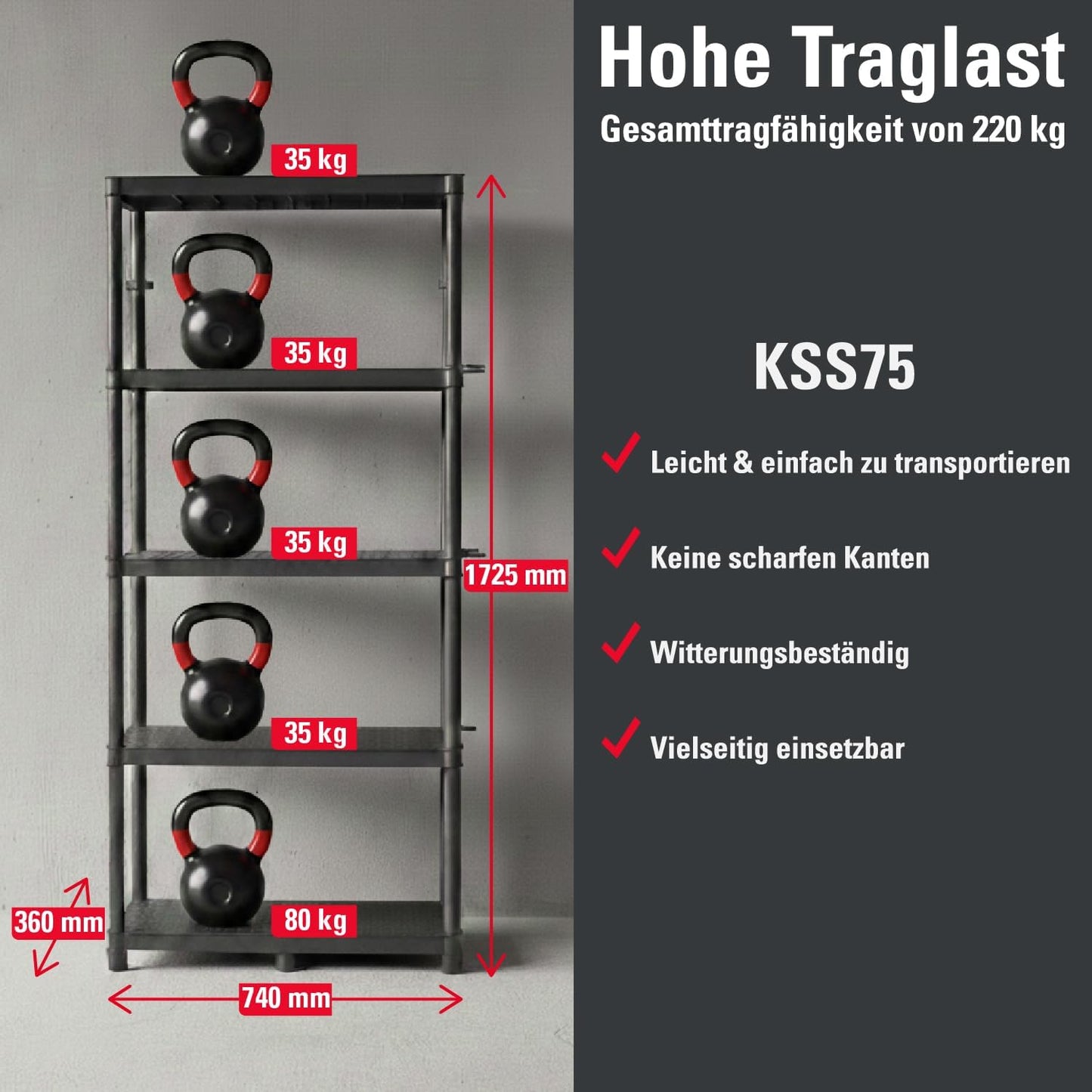 Werkstattregal KSS75, 1 740 x 360 x 1720 mm