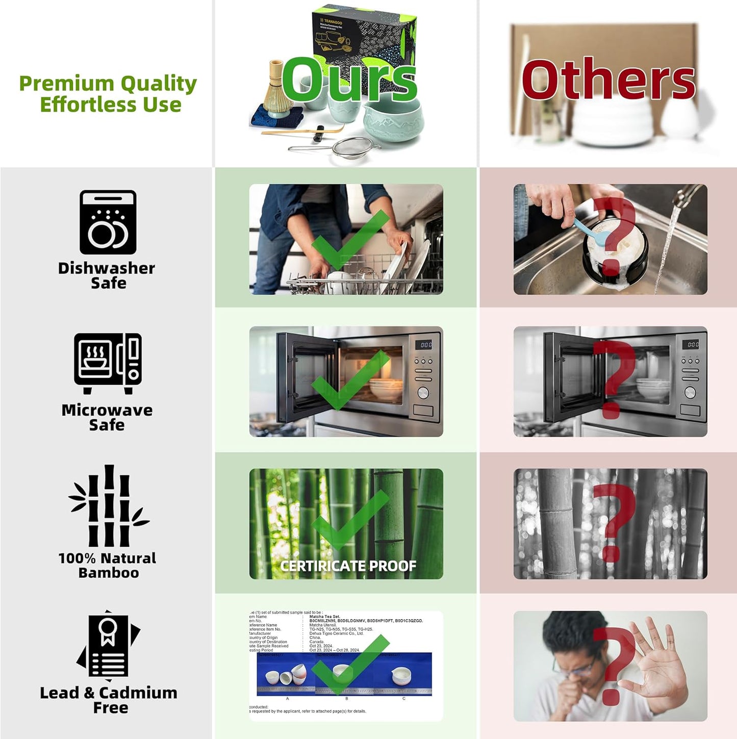 9-teiliges Matcha Teeset, 9Stück/Set, Schüssel-Set + 2 Tassen Celadon Blau++