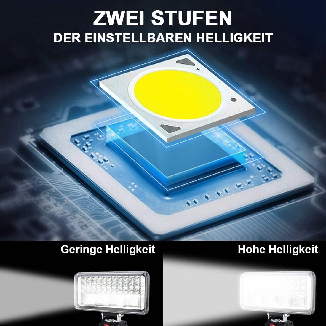 Akku-Lampe für Baustellen, 7 zoll mit USB
