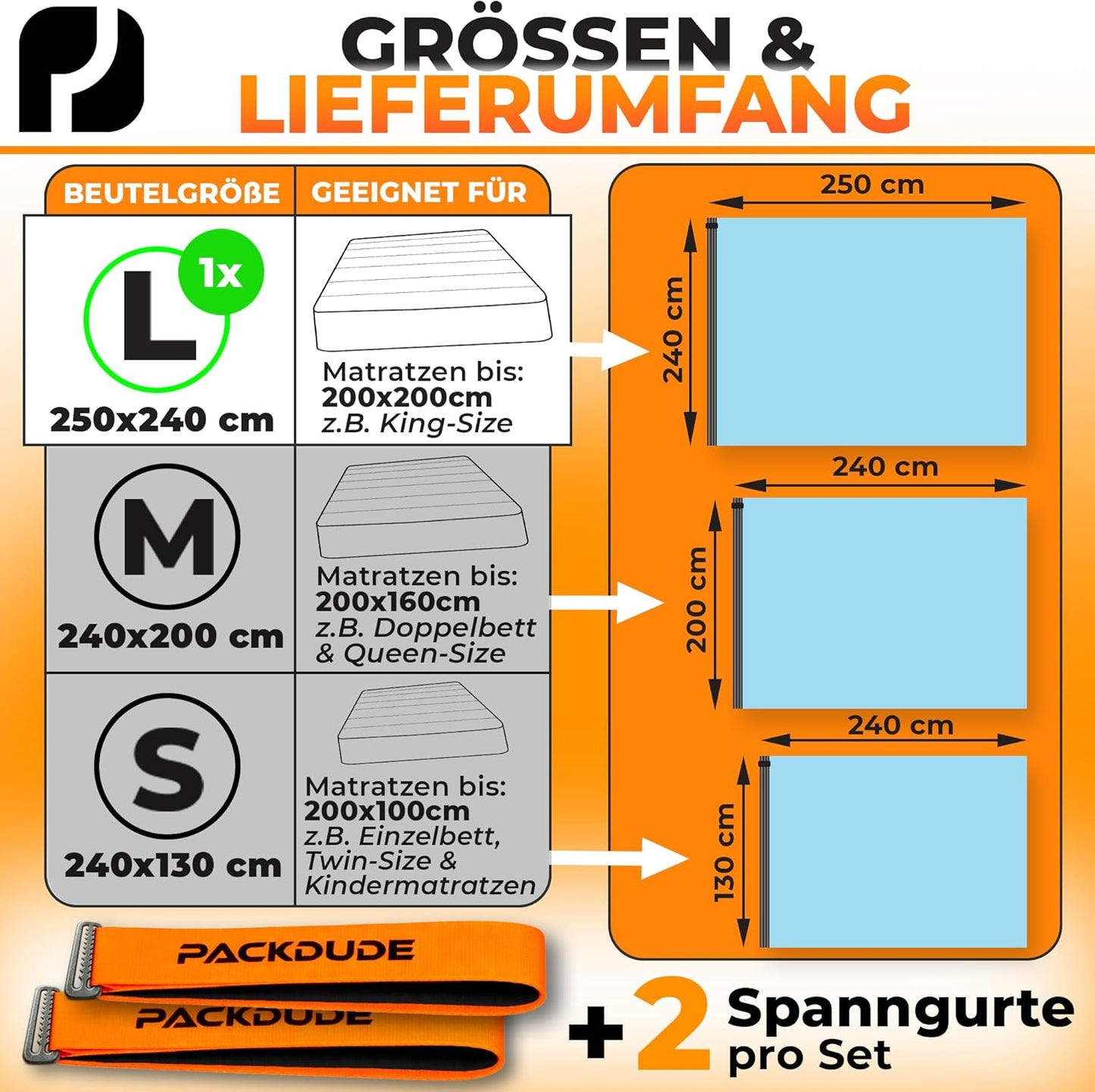 Vakuumbeutel für Matratzen, Matratze Large (bis 200x200cm)