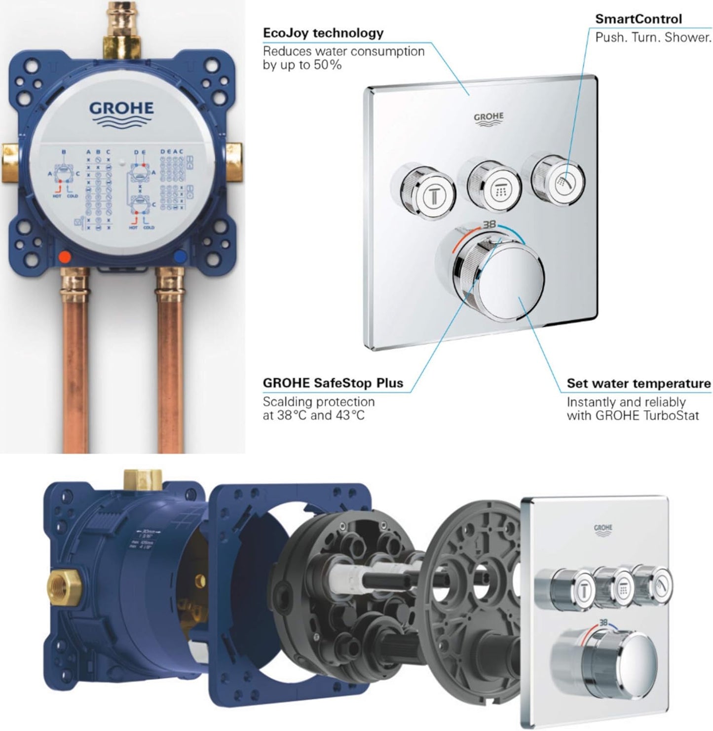 Grohtherm SmartControl 29126000, Chrom, eckig, 3 Absperrventile