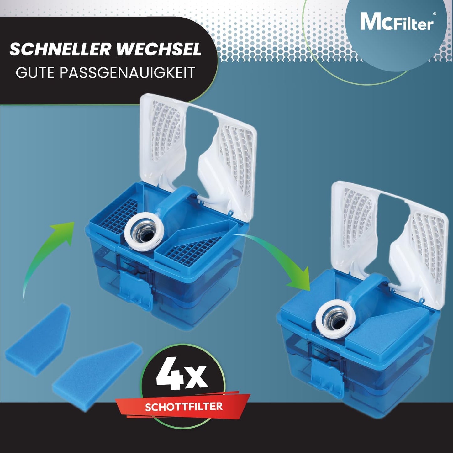 Staubsaugerbeutel für Thomas, 20 Beutel + Filterset 10-tlg.