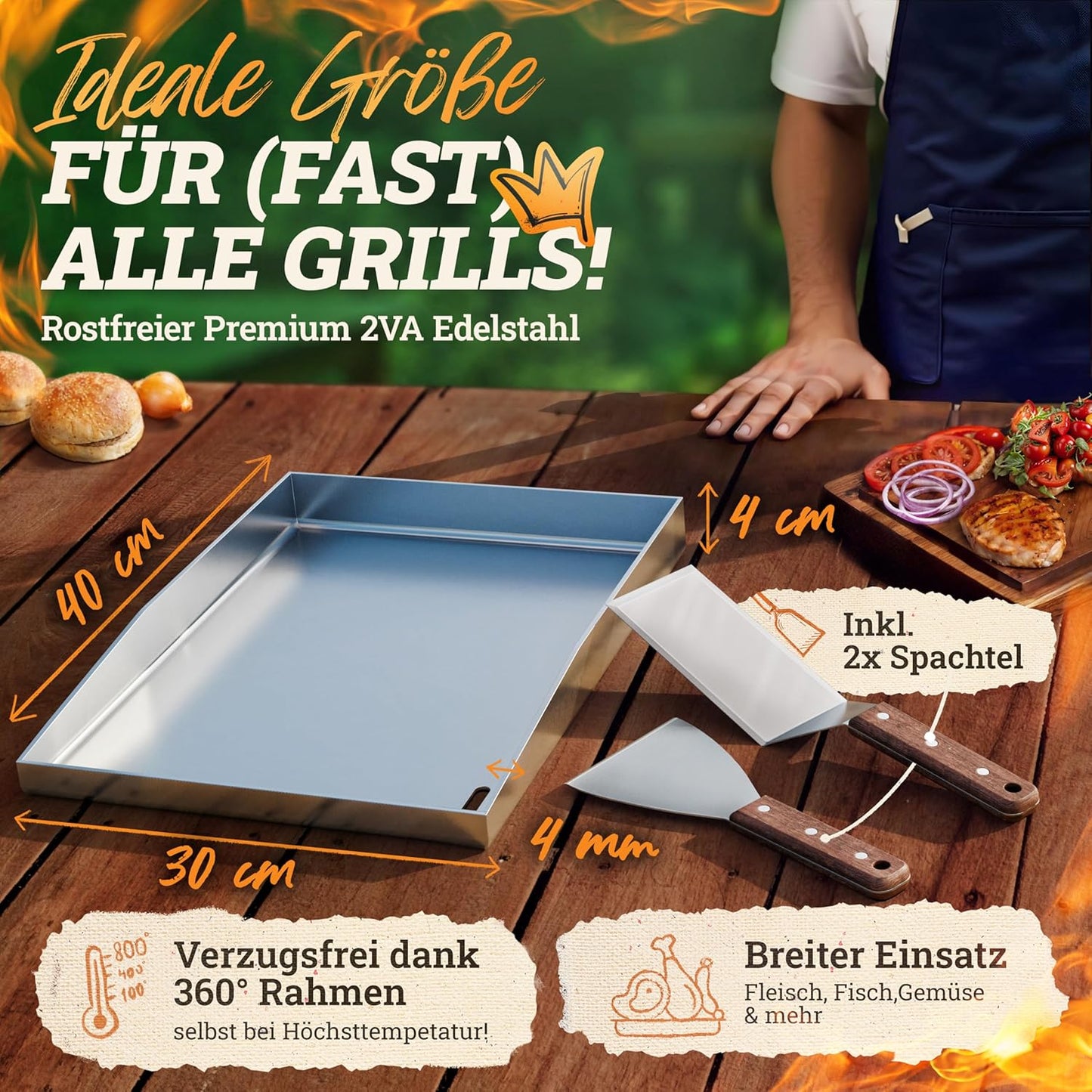 Plancha Grillplatte & 7-teiliges Burger Master Set, Bundel: Plancha-set & Burger Master-set 30x40cm