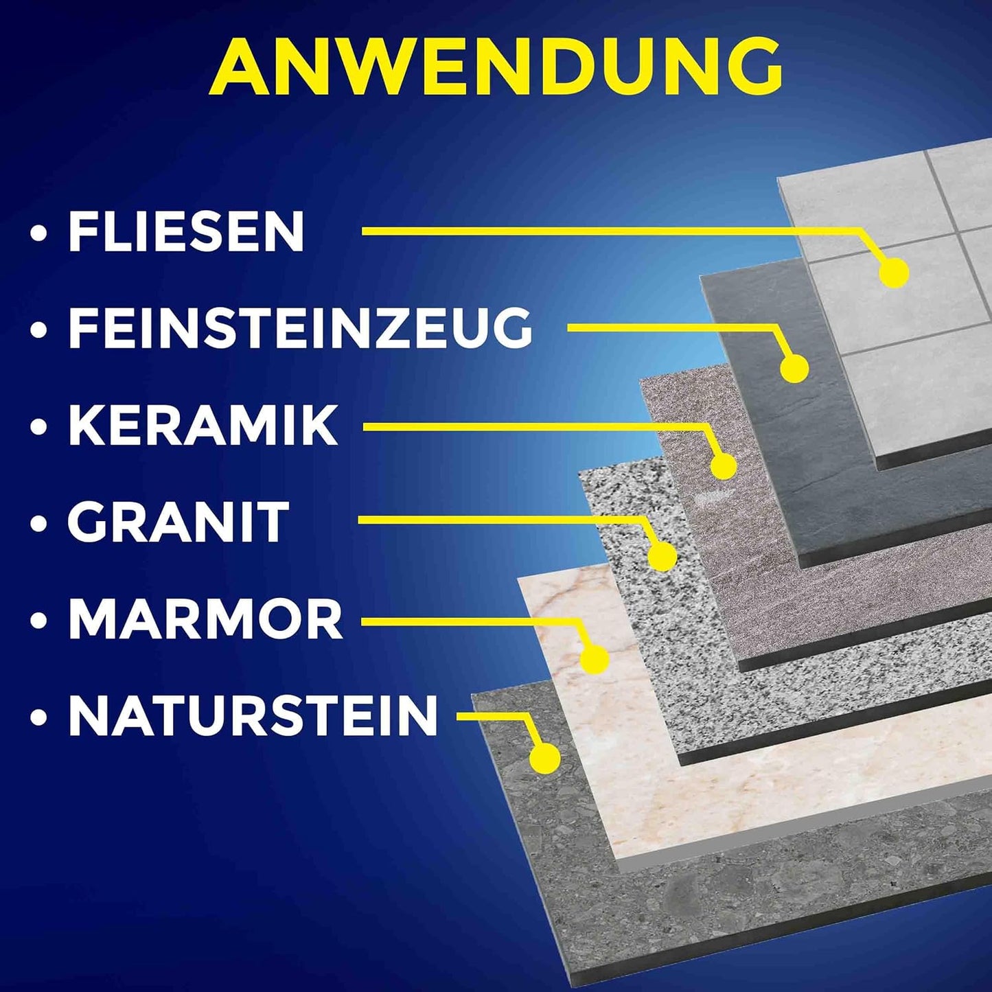 Profi Fliesenbohrer, ∅ 5MM x HEX