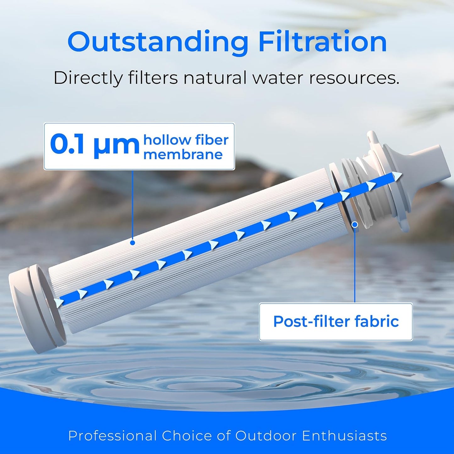 Wasserfilter Outdoor-Survival-Set, 2 Strohhalme