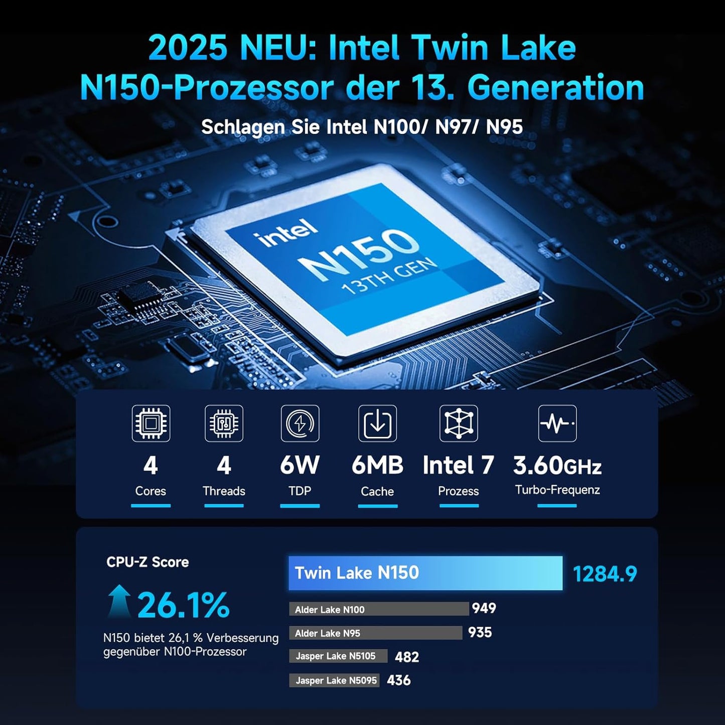 Mini PC B4 Turbo Twin Lake mit Triple 4K Display, W-11Pro, N150 16GB DDR4+1TB SSD