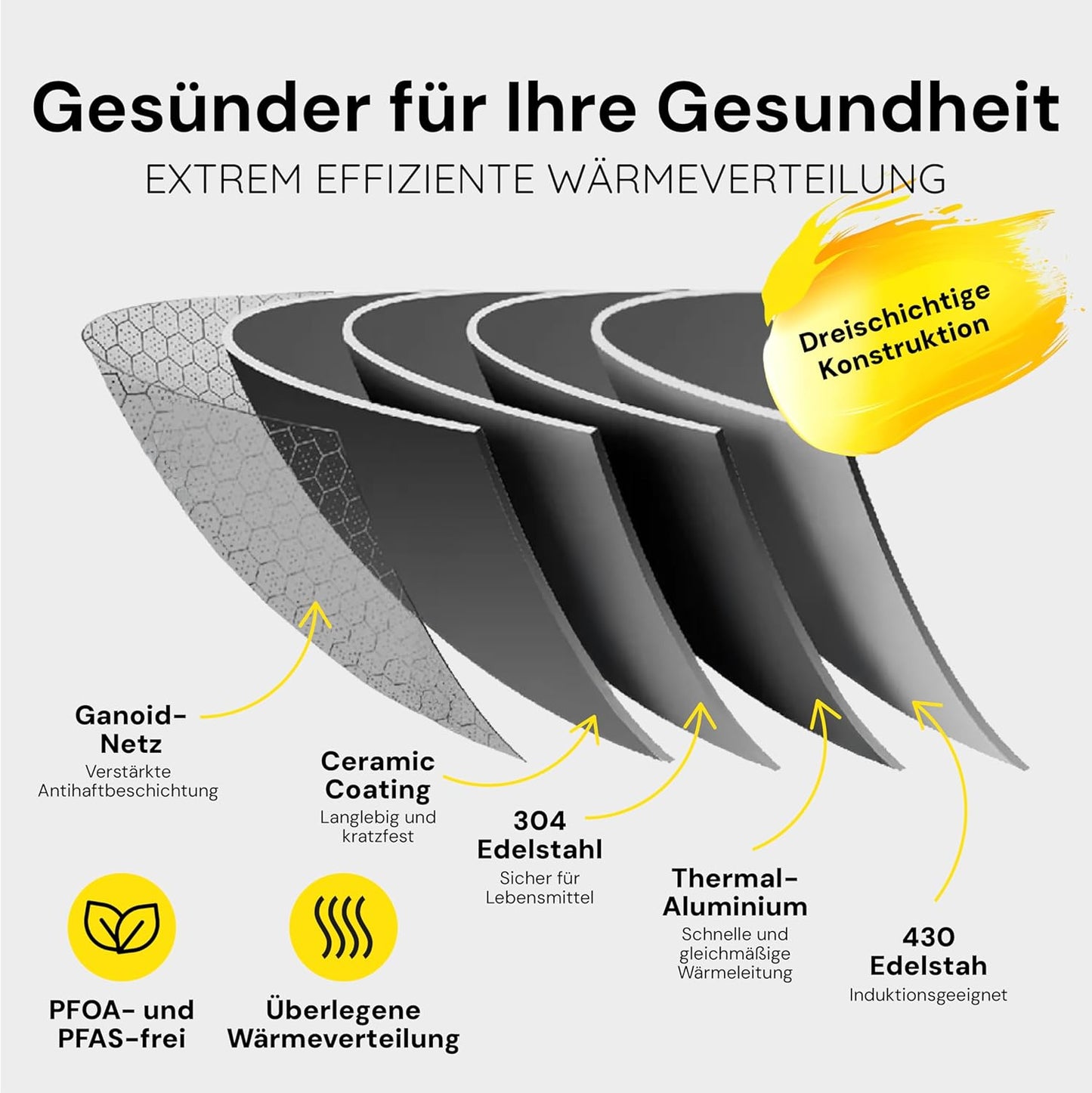 Keramik Antihaftpfanne 24 cm, kratzfest & backofenfest, Pfanne 24 cm