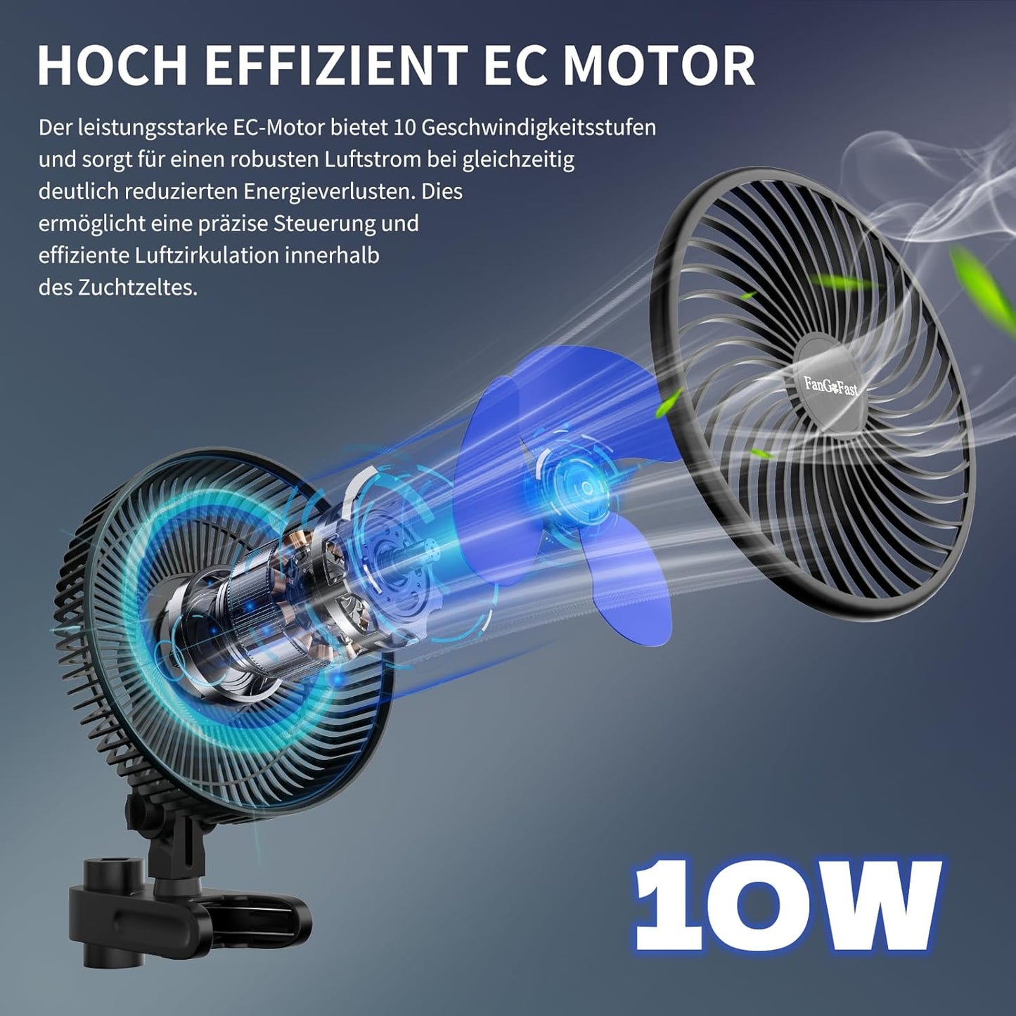 Grow Ventilator mit Clip