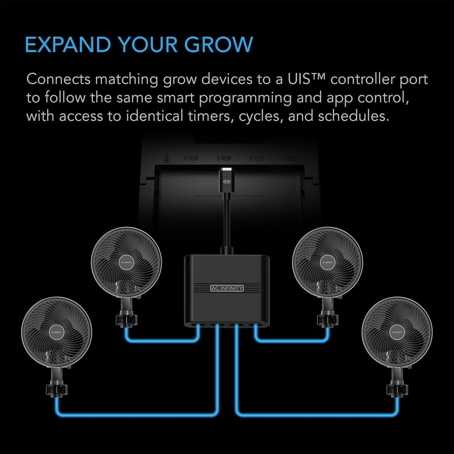 UIS-Splitter-Hub 4-Port Adapter-Dongle