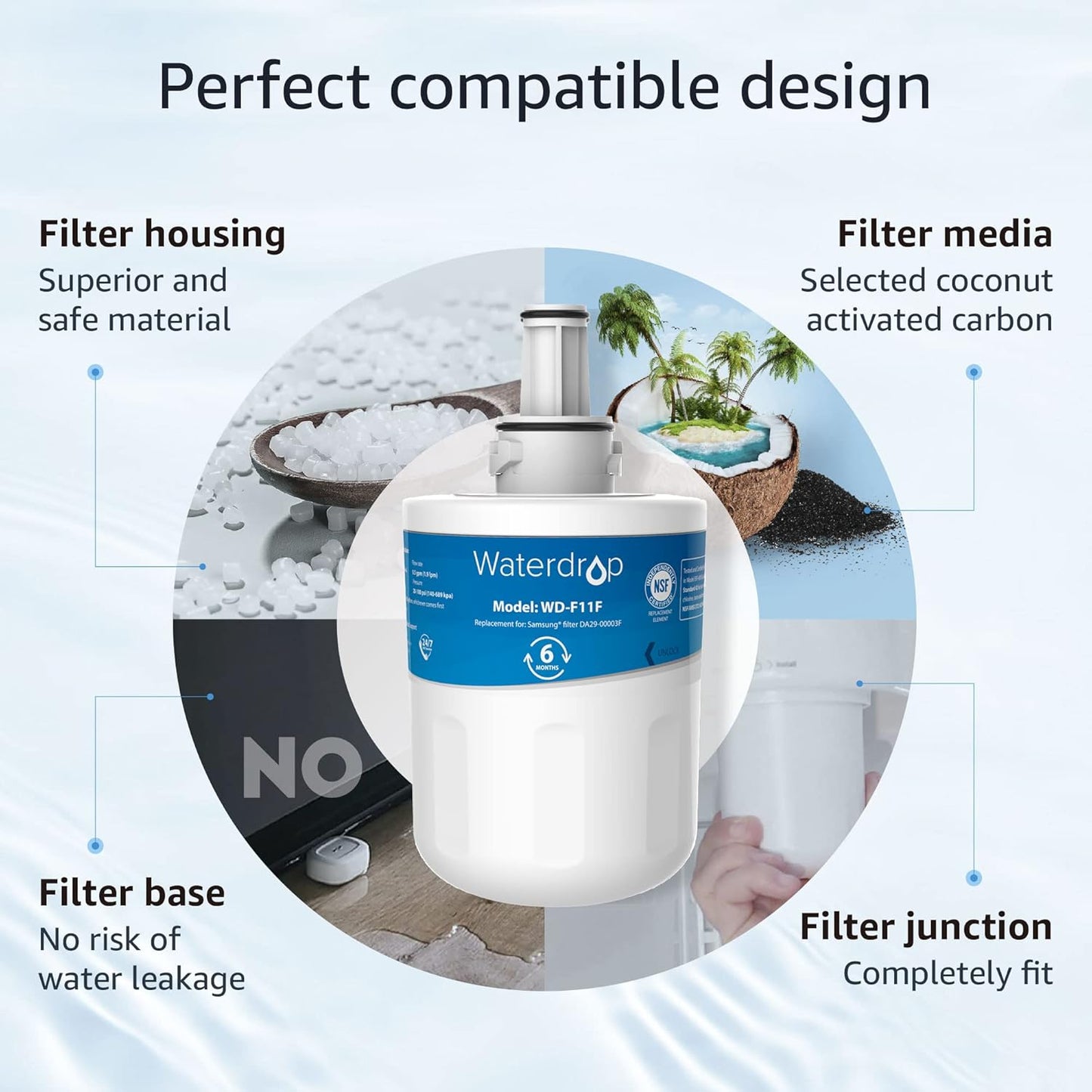 Kühlschrank-Wasserfilter Ersatz (3 Stück)