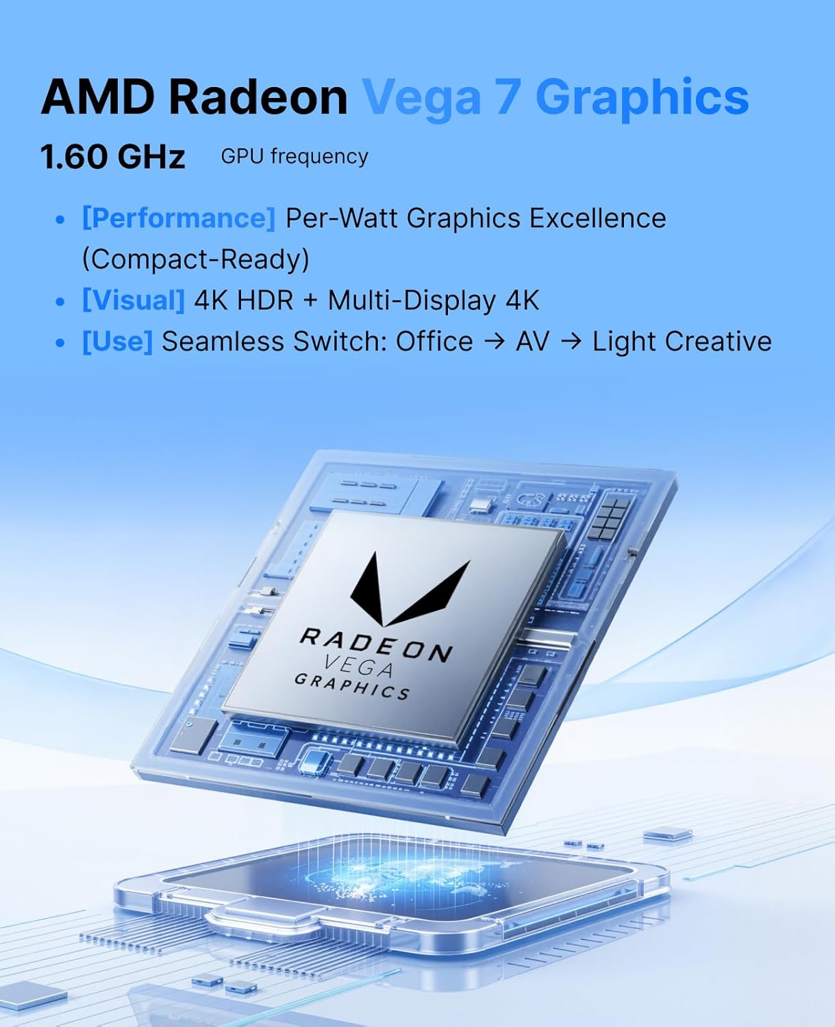 Mini PC E3B mit Ryzen V2748, 4K, WiFi 6, BT5.2, АMD V2748/16GB DDR4 512GB SSD