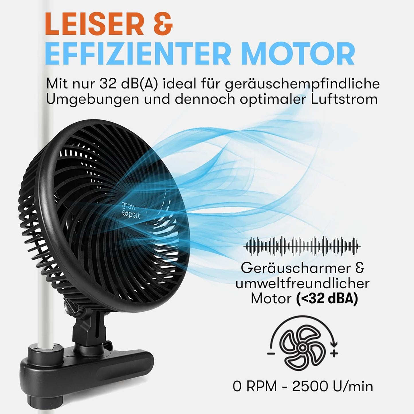 Oszillierender Clip-Ventilator für Growboxen (10 Stufen), 1 Stück