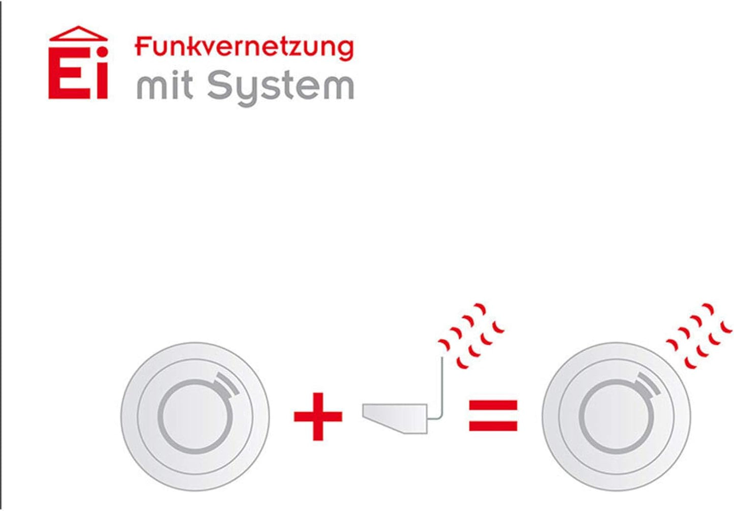 Bidirektionales Koppelmodul Ei413