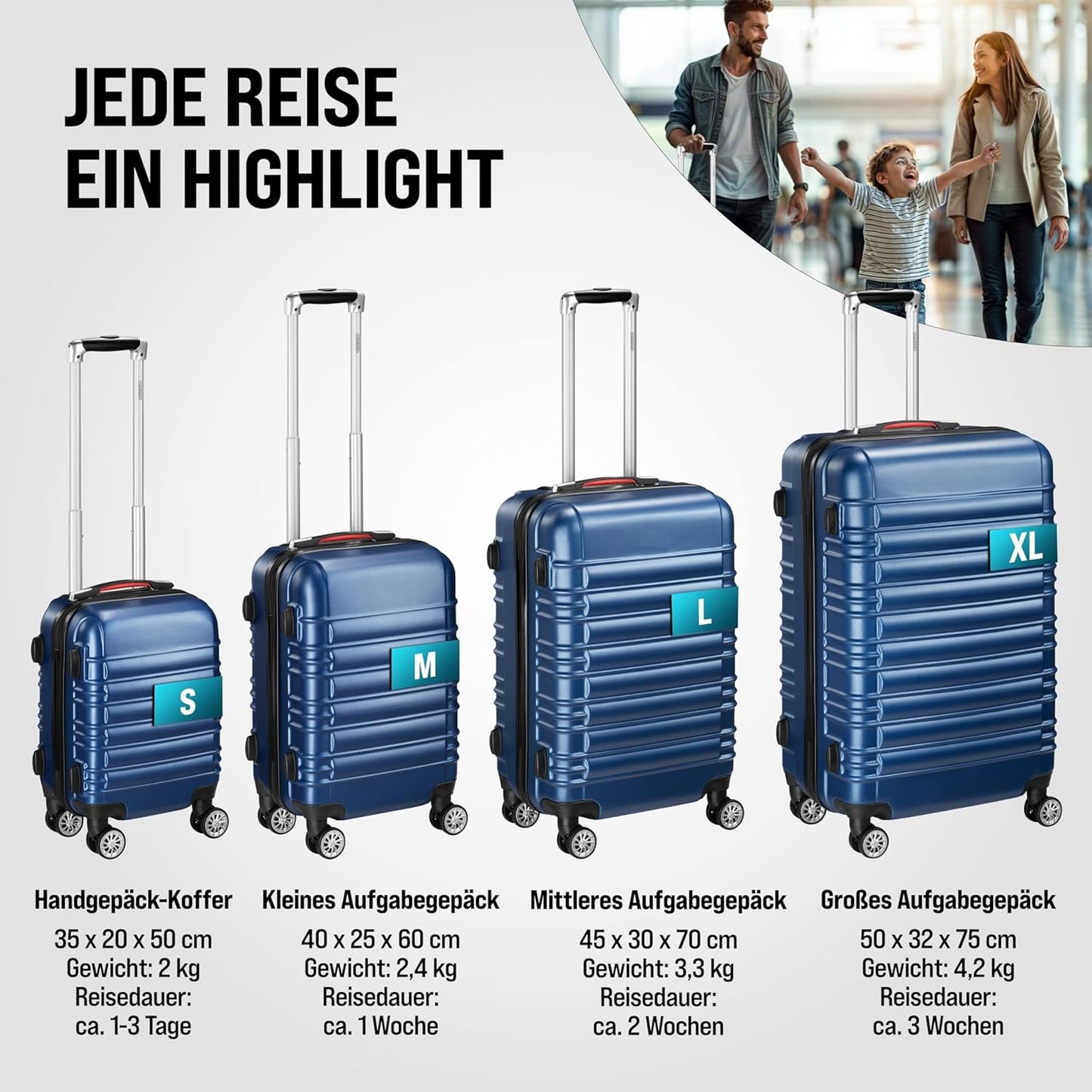 Hartschalenkoffer 4er Set mit Zubehör, Blau