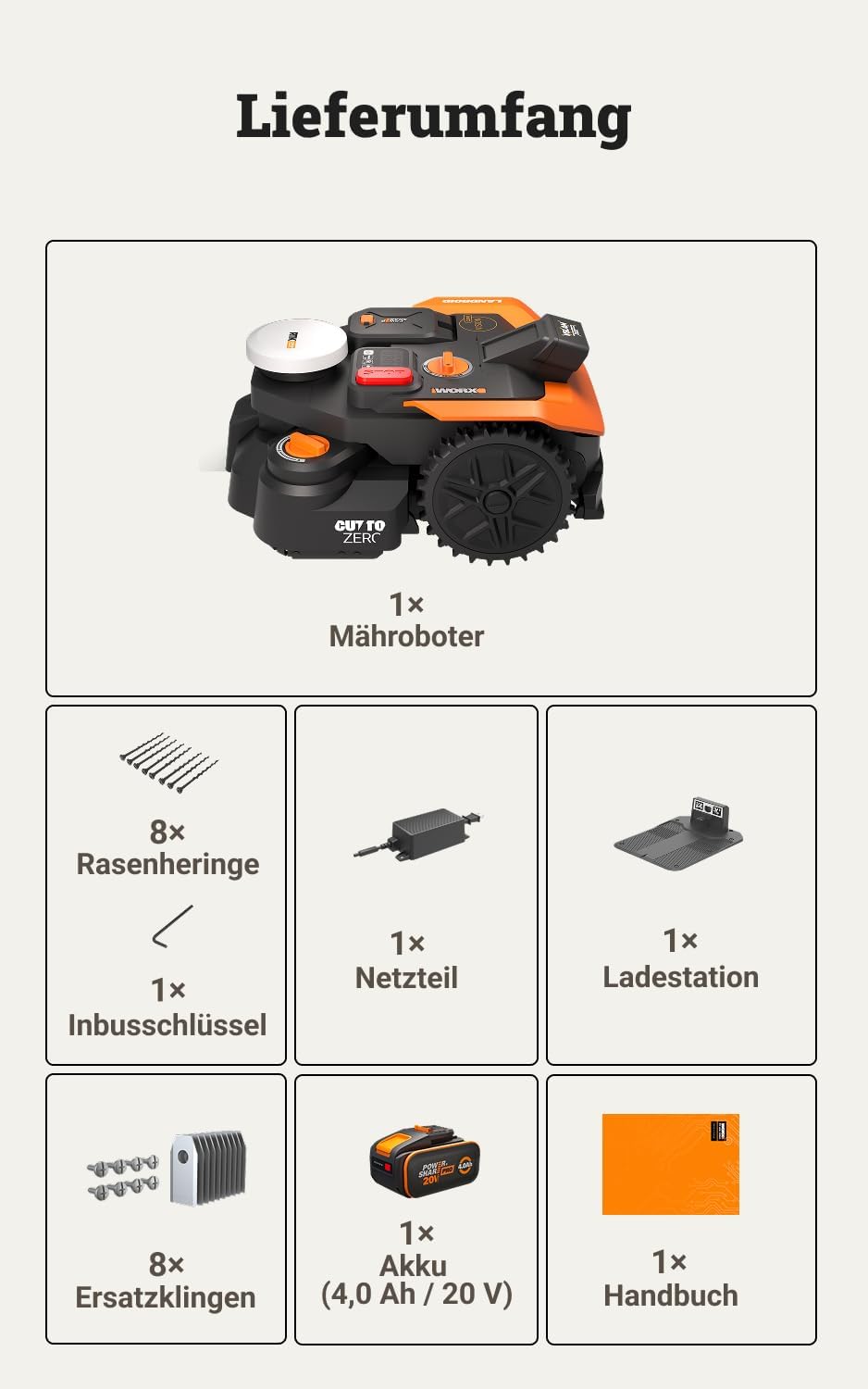 Landroid Vision Cloud WR308E 2WD ohne Begrenzungskabel, 800 m² 2WD Mähroboter