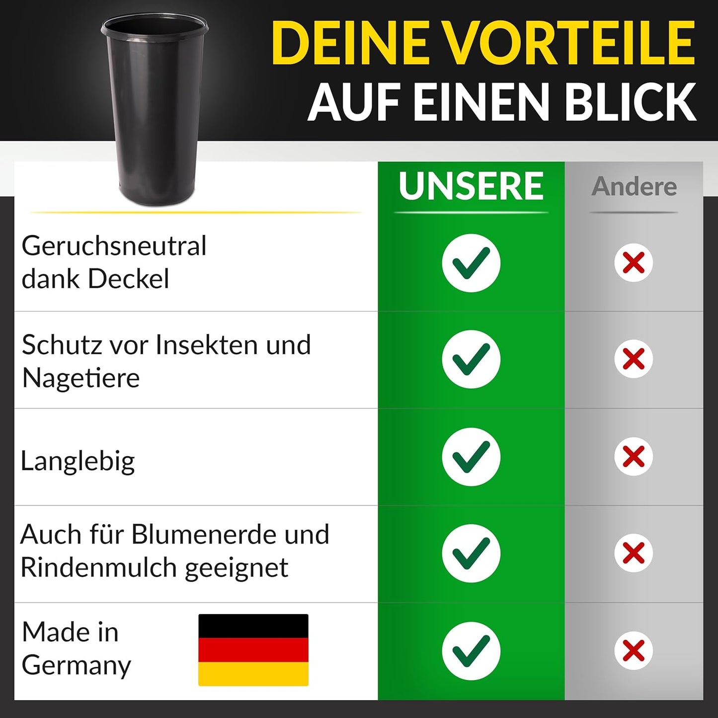 Müllsackständer 60L mit Deckel und Ring, schwarz-gelb