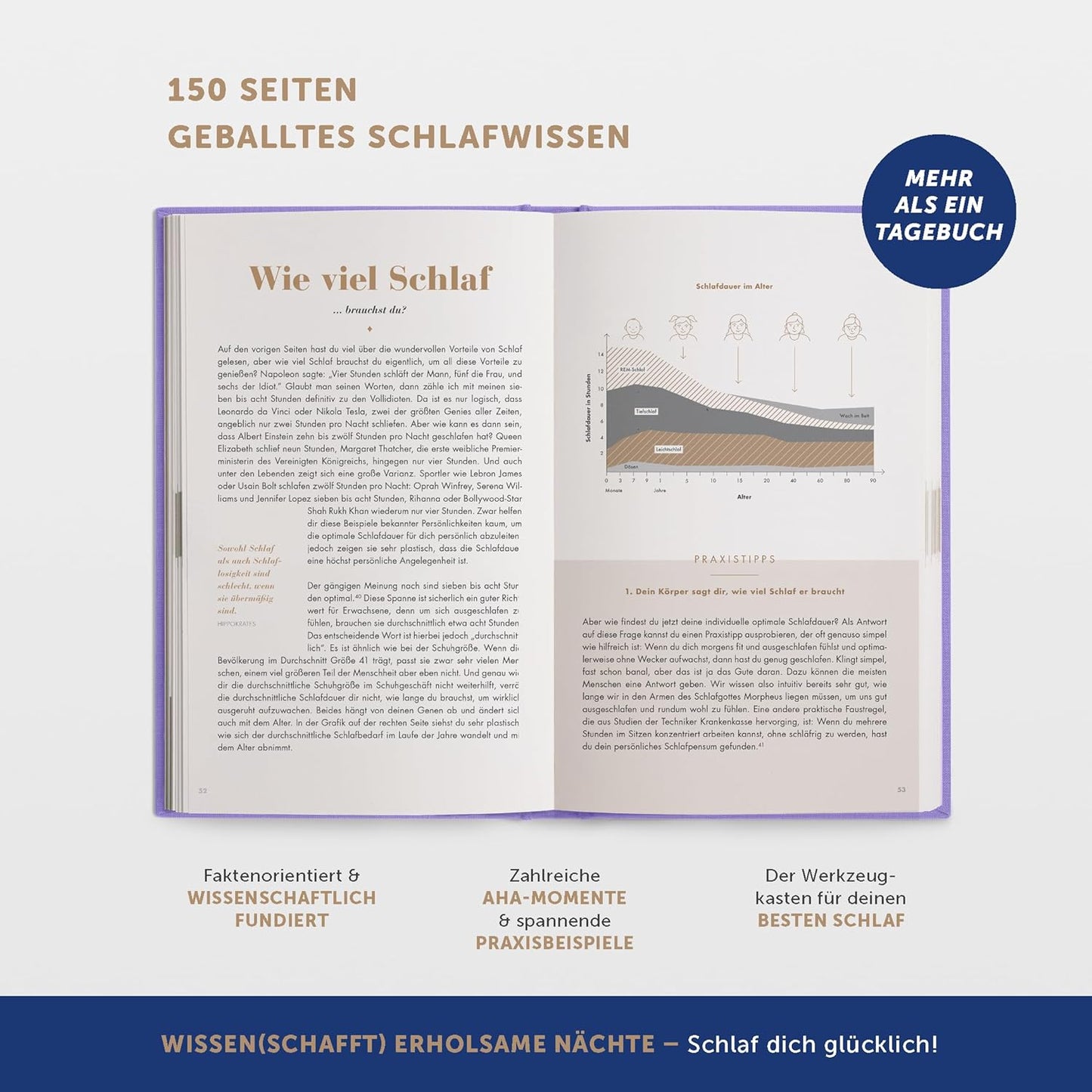 Das 6-Minuten-Schlaftagebuch, Lavendel