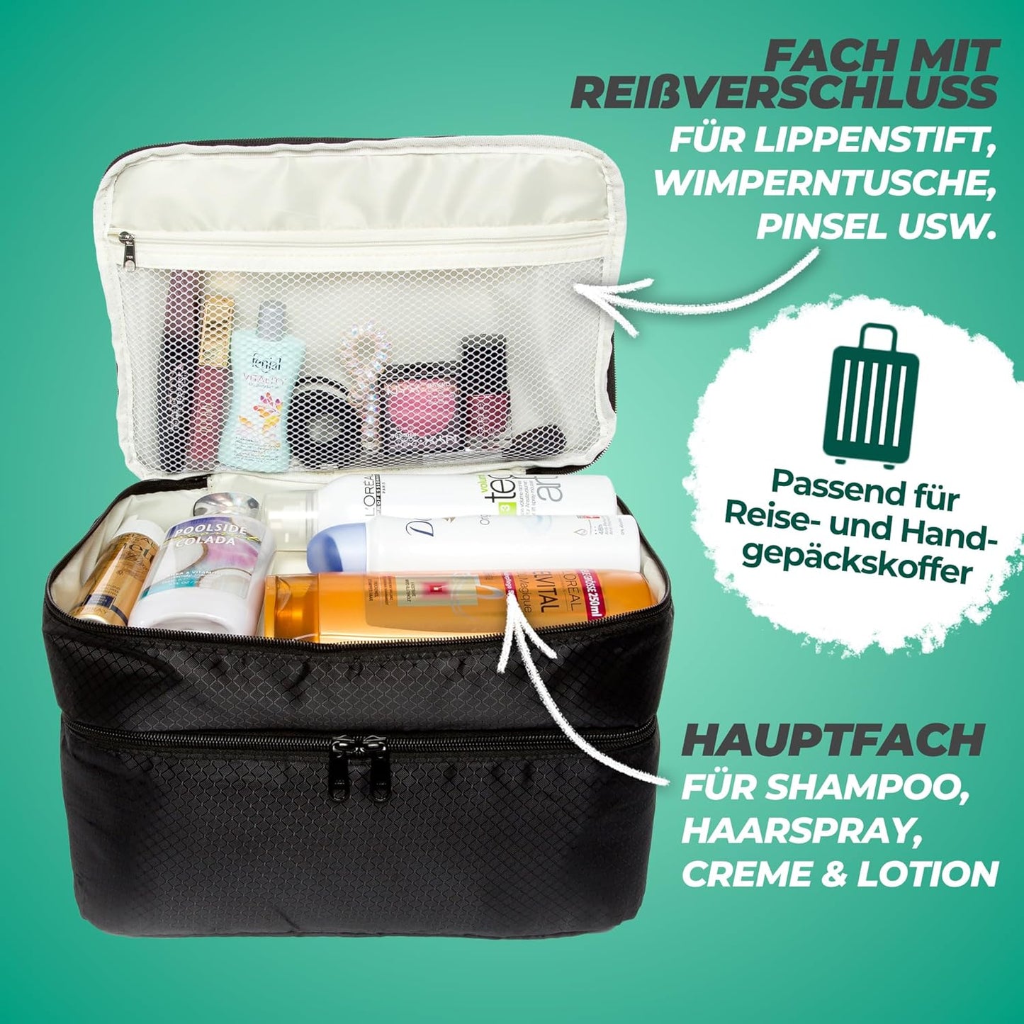 Reise-Organizer für Damen, Schwarz
