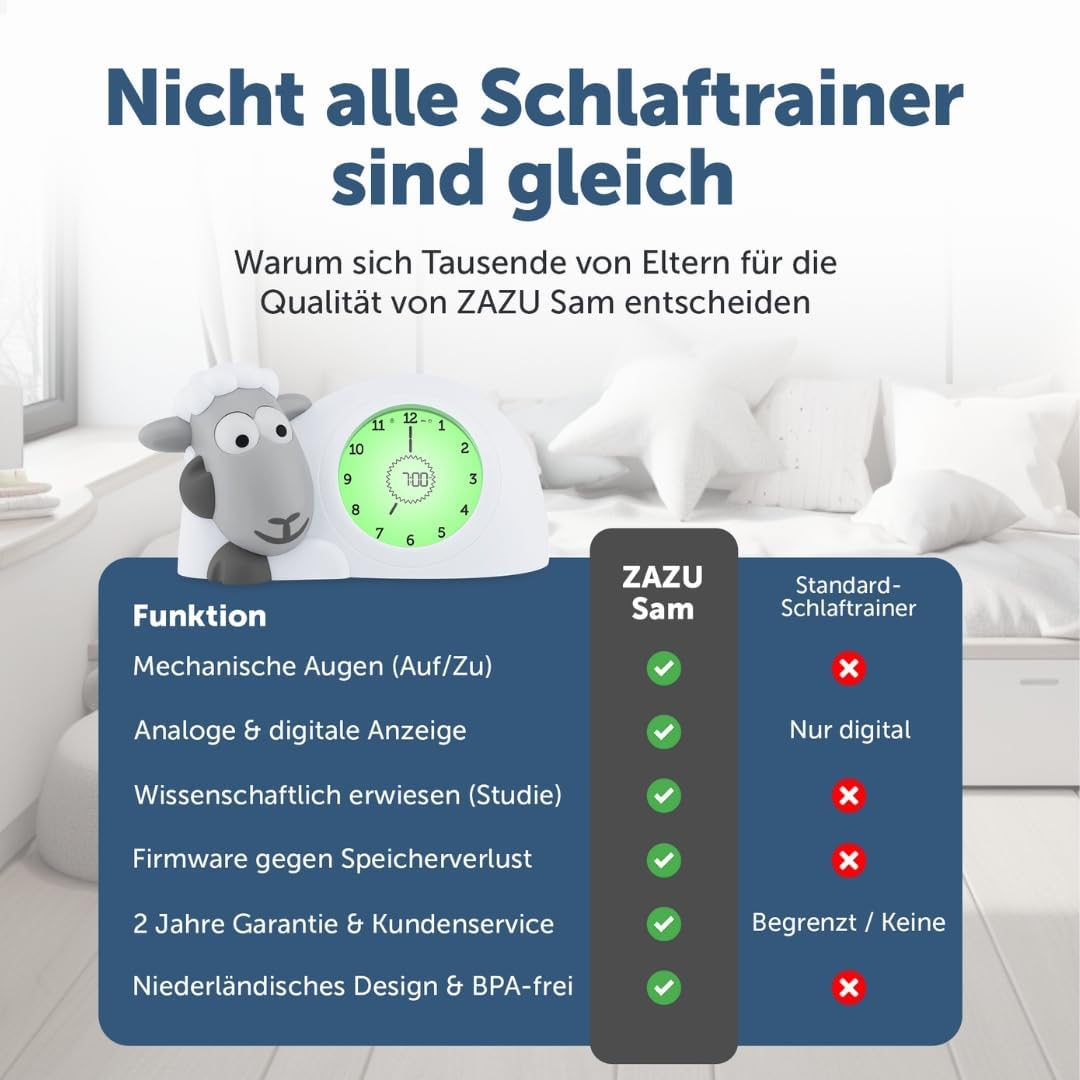Kinder Schlafcoach-Uhr mit Nachtlichtfunktion, Sage