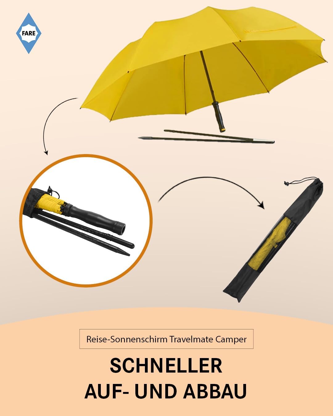 Reise-Sonnenschirm Travelmate Camper, Gelb