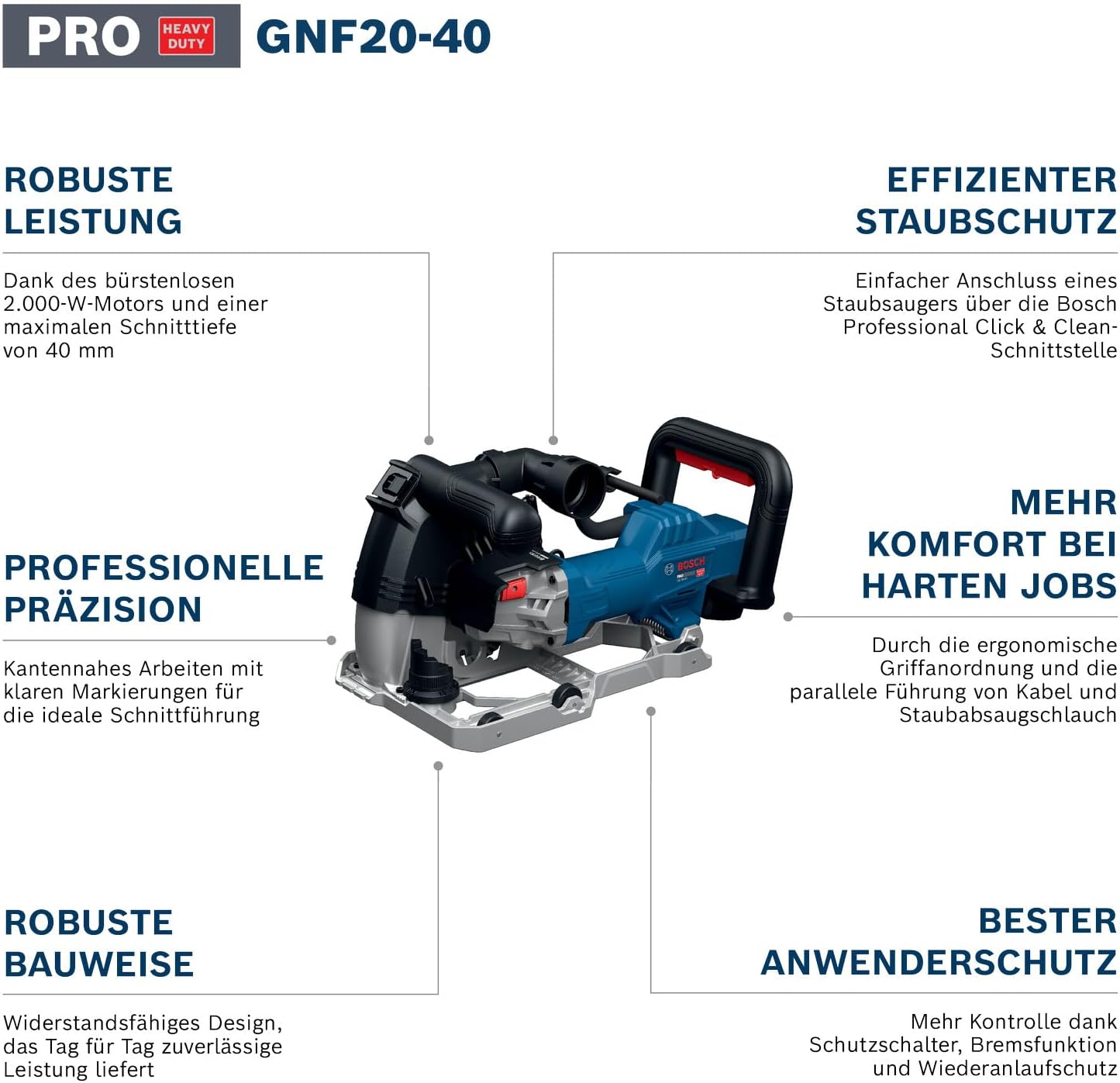 Mauernutfräse PRO GNF20-40 mit Diamanttrennscheiben