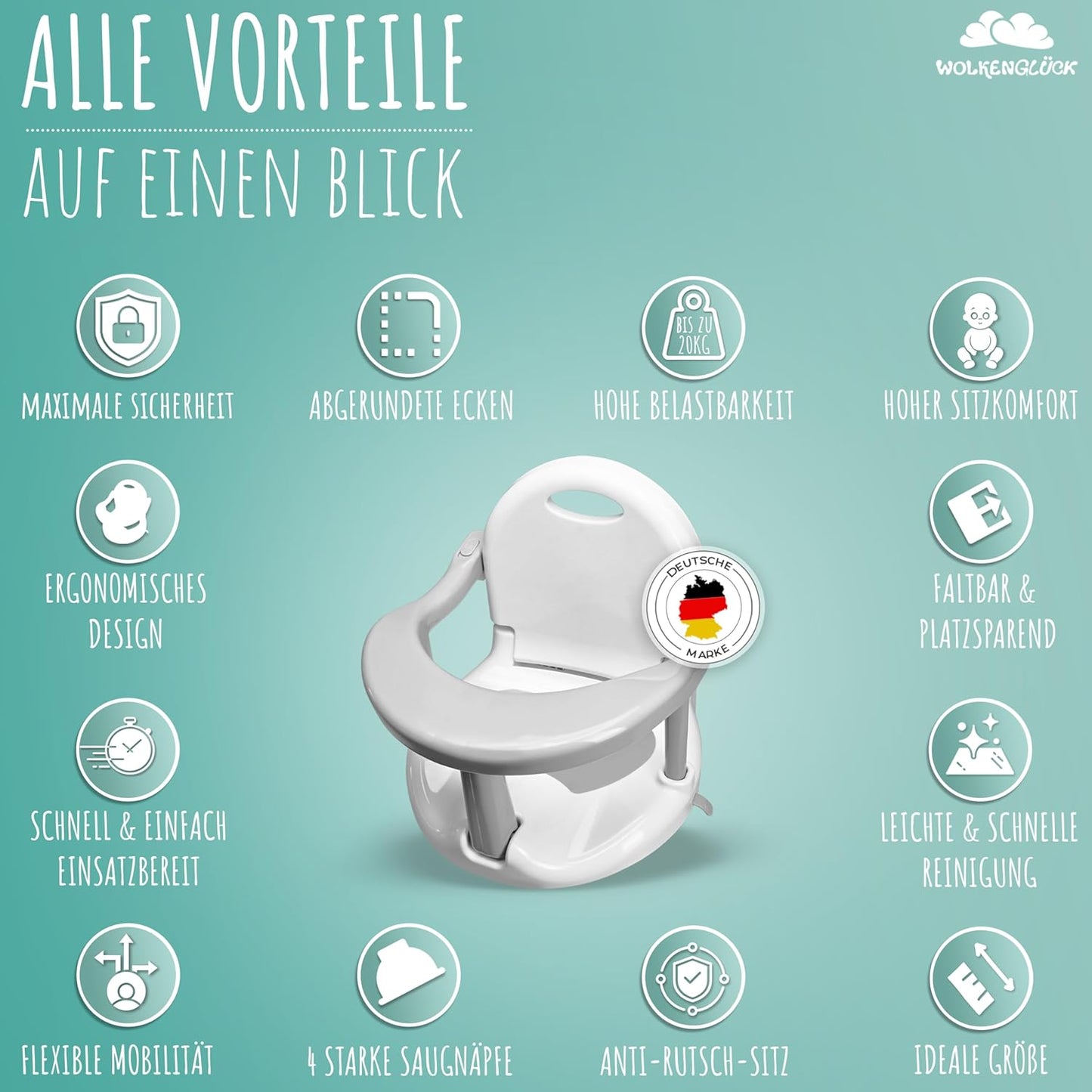 Ergonomischer Anti-Rutsch-Badesitz für Babys ab 6 Monaten