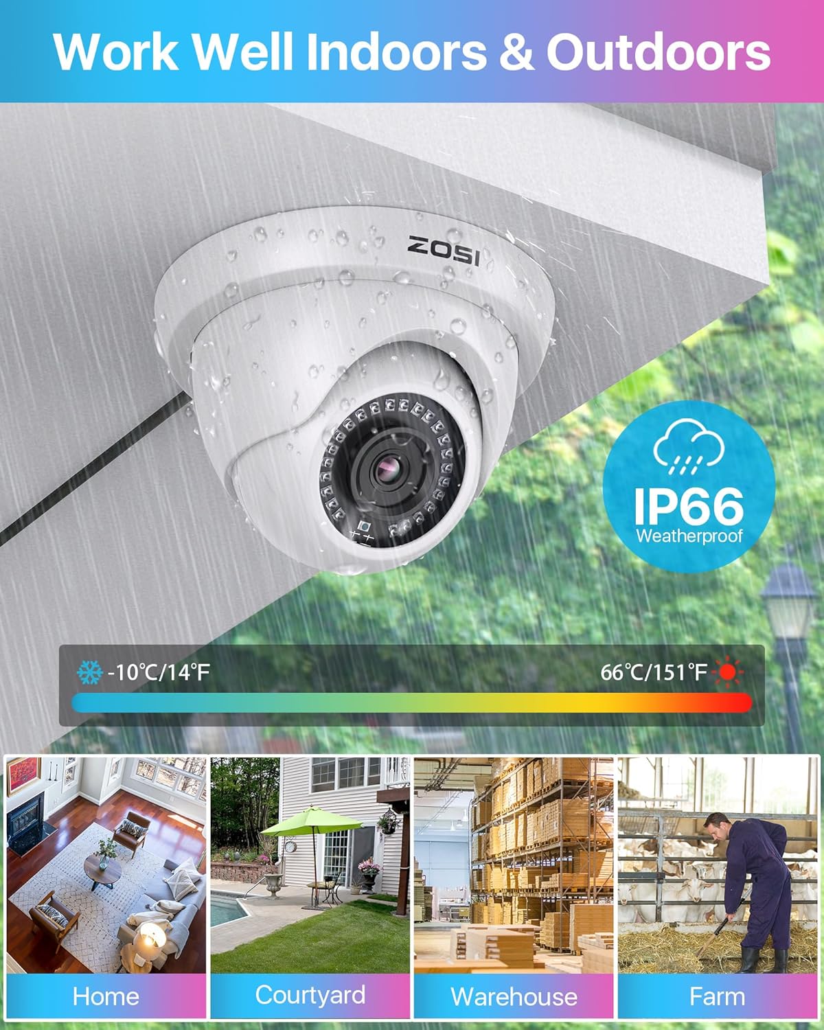Full HD 1080P Überwachungskamera-Set mit 8CH DVR, 2MP 4 Kamera Weiß