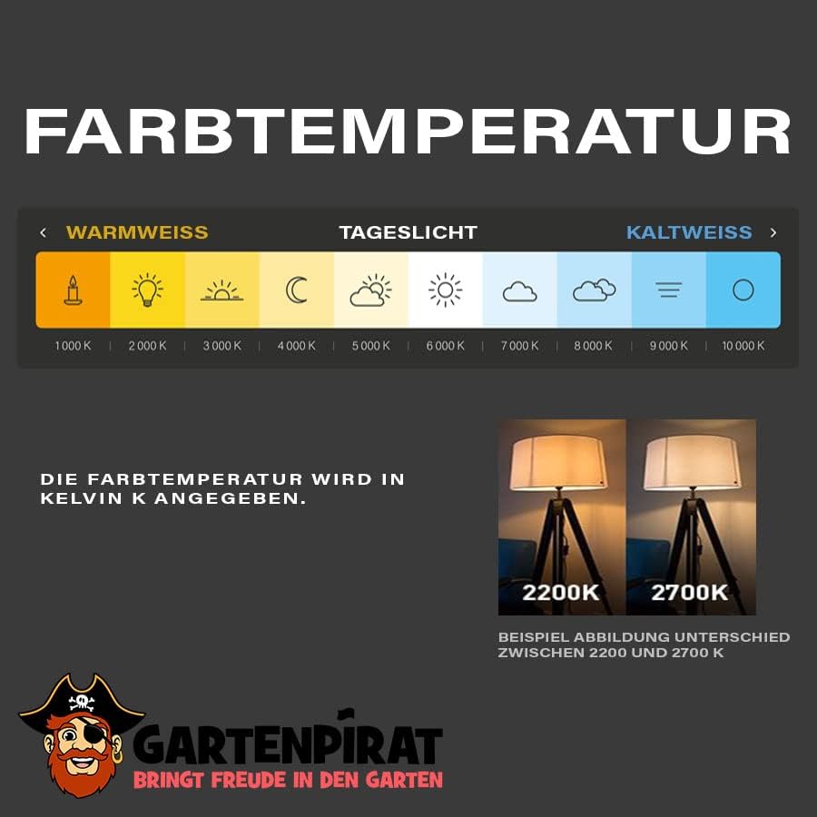 LED-Lichterkette mit Timer-Funktion, 6 m - 240 LED / Warmweiss