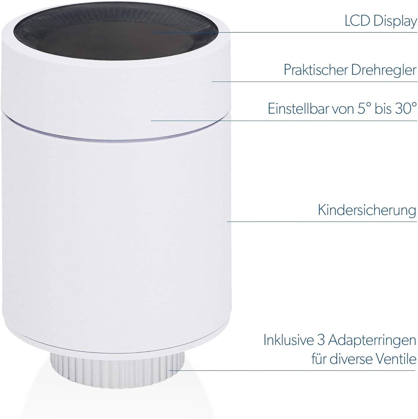 Smart Heizkörper-Thermostat 30946, Erweiterung