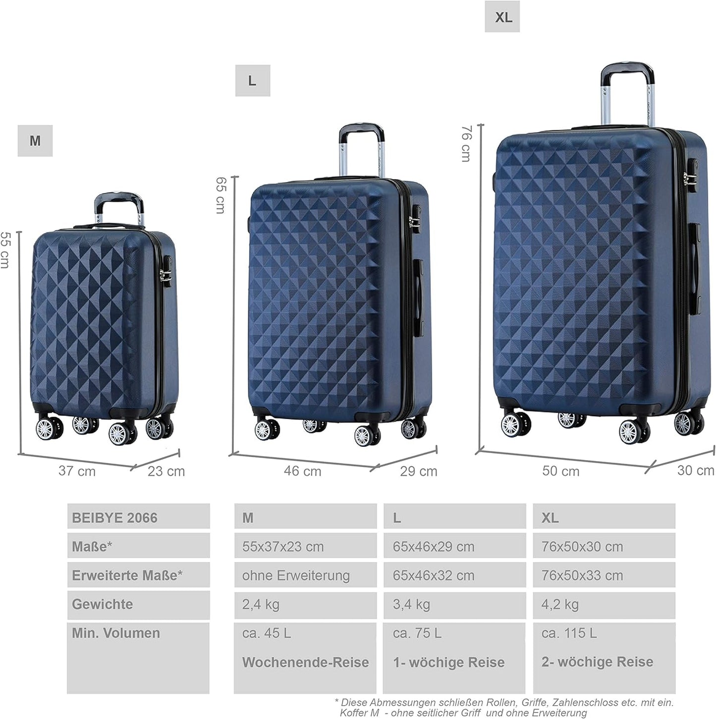 Reisekoffer Set, Dunkelblau